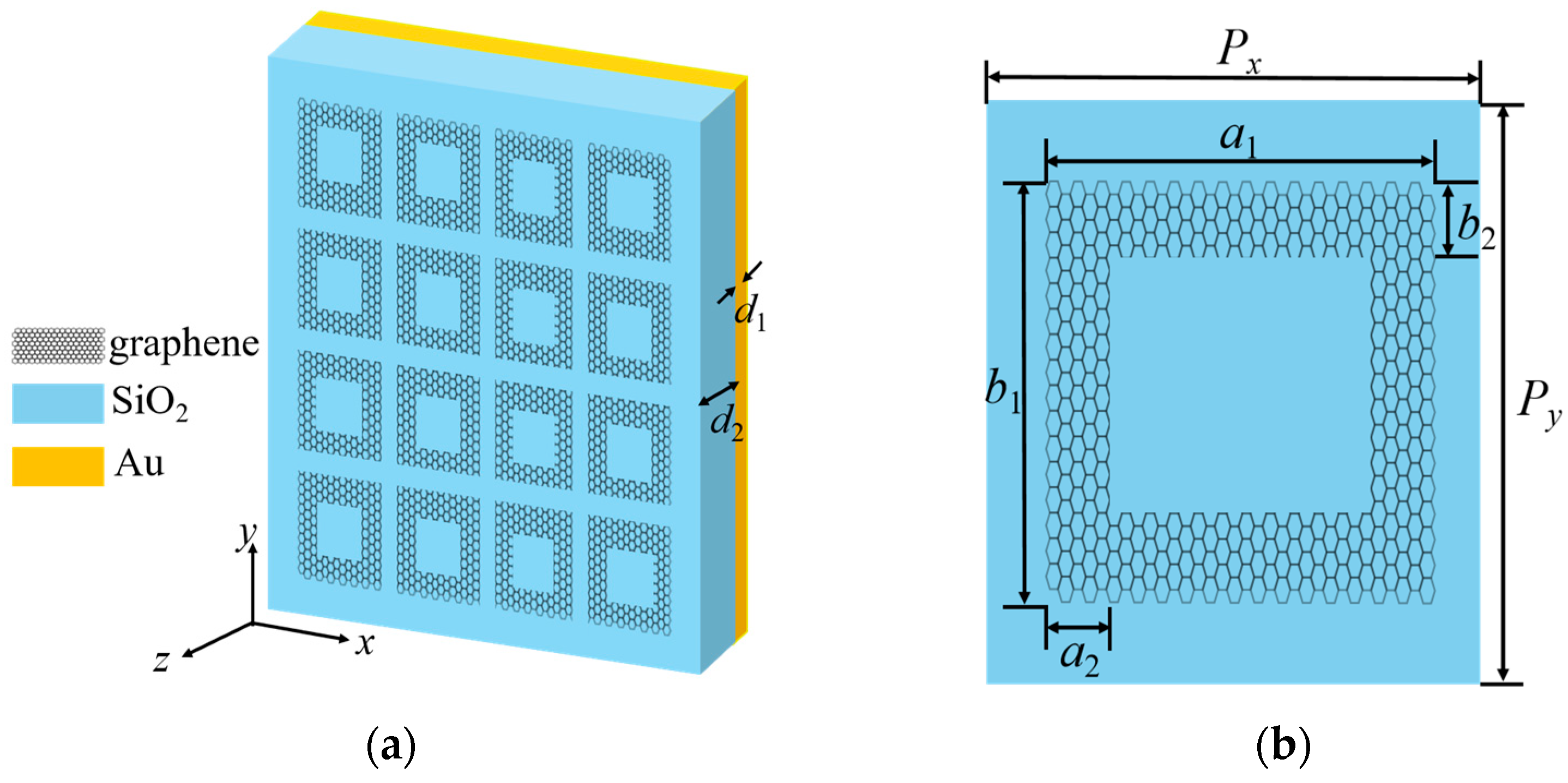 Photonics 11 01160 g001