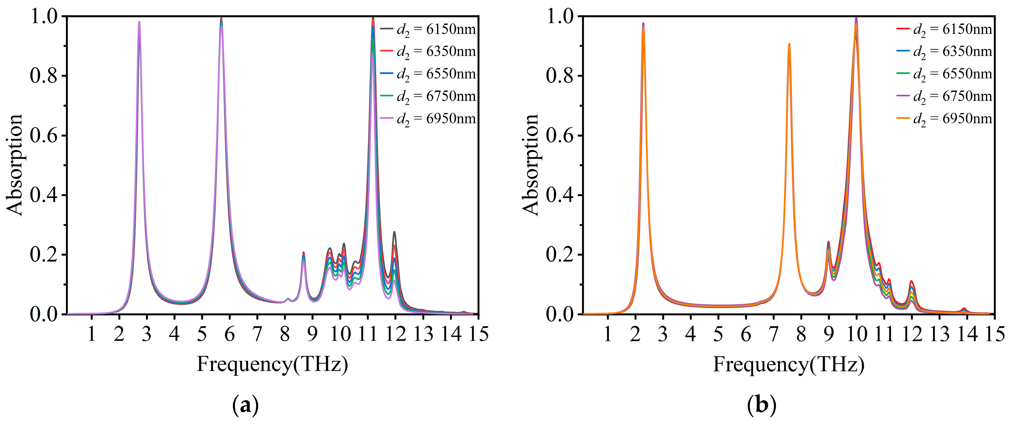 Photonics 11 01160 g008