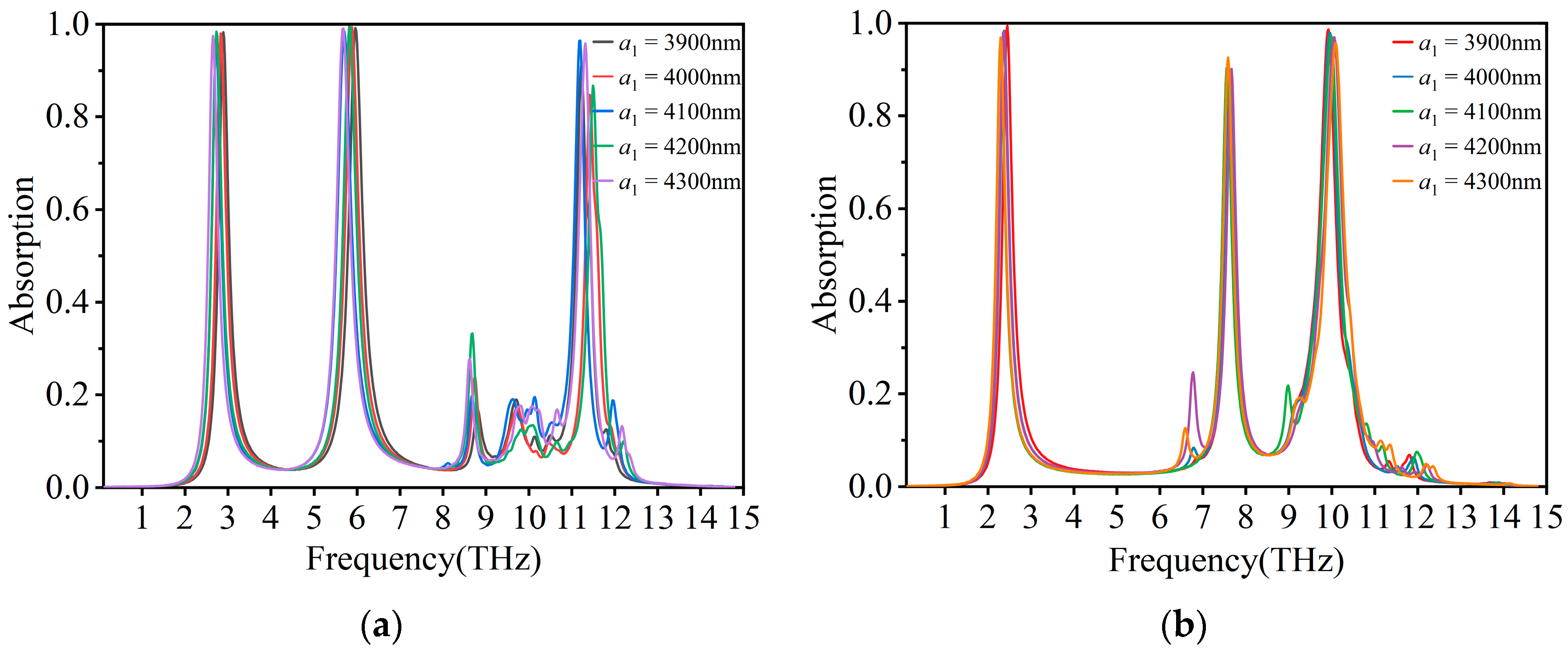 Photonics 11 01160 g009