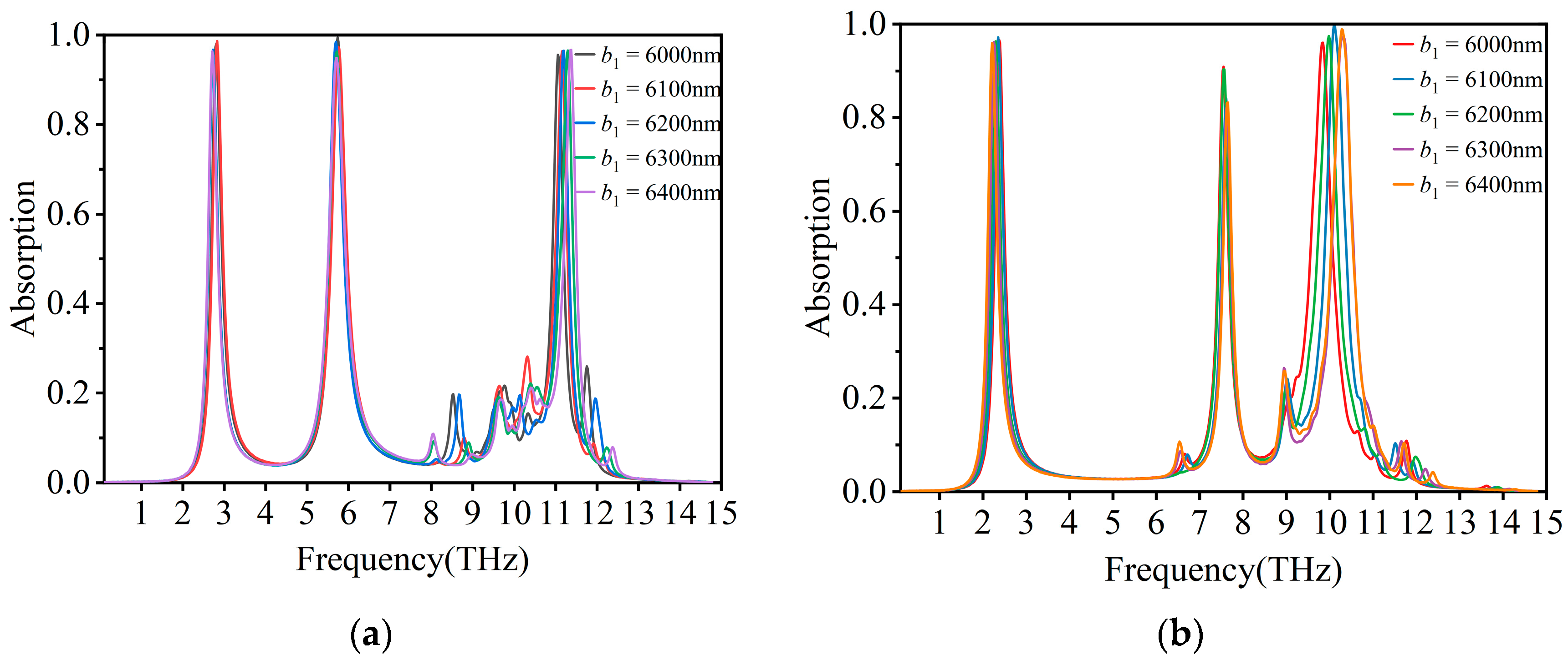 Photonics 11 01160 g010