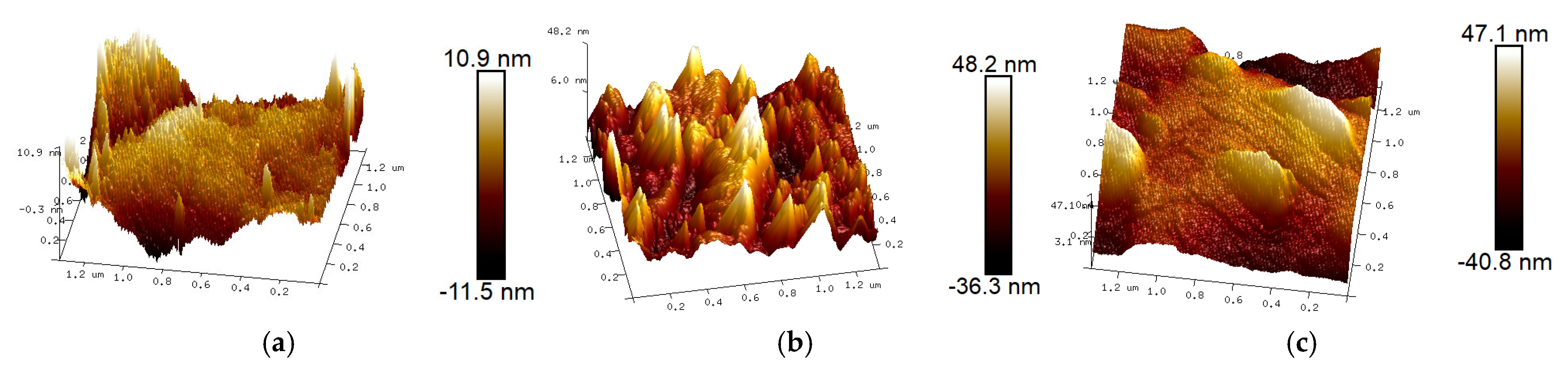 Photonics 11 01161 g001
