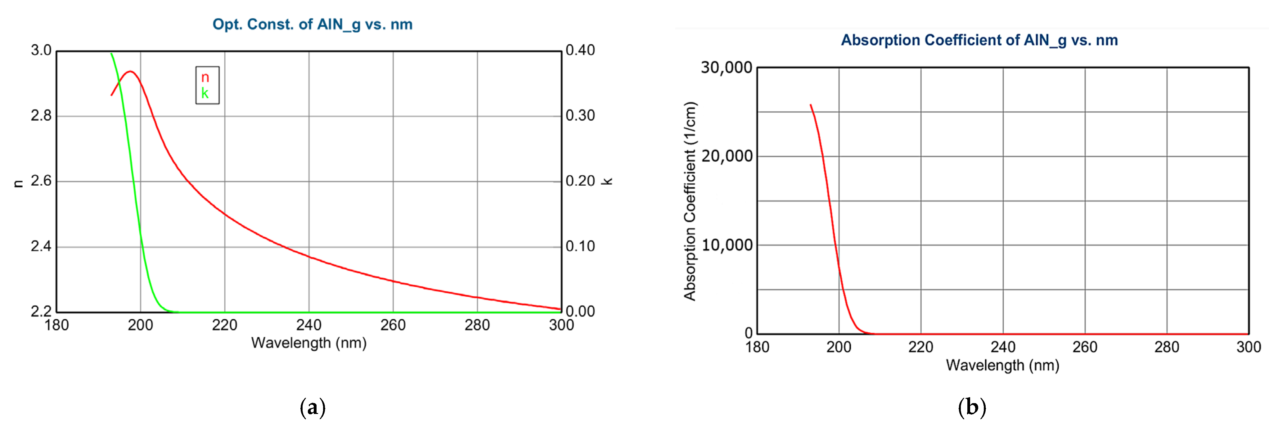 Photonics 11 01161 g003