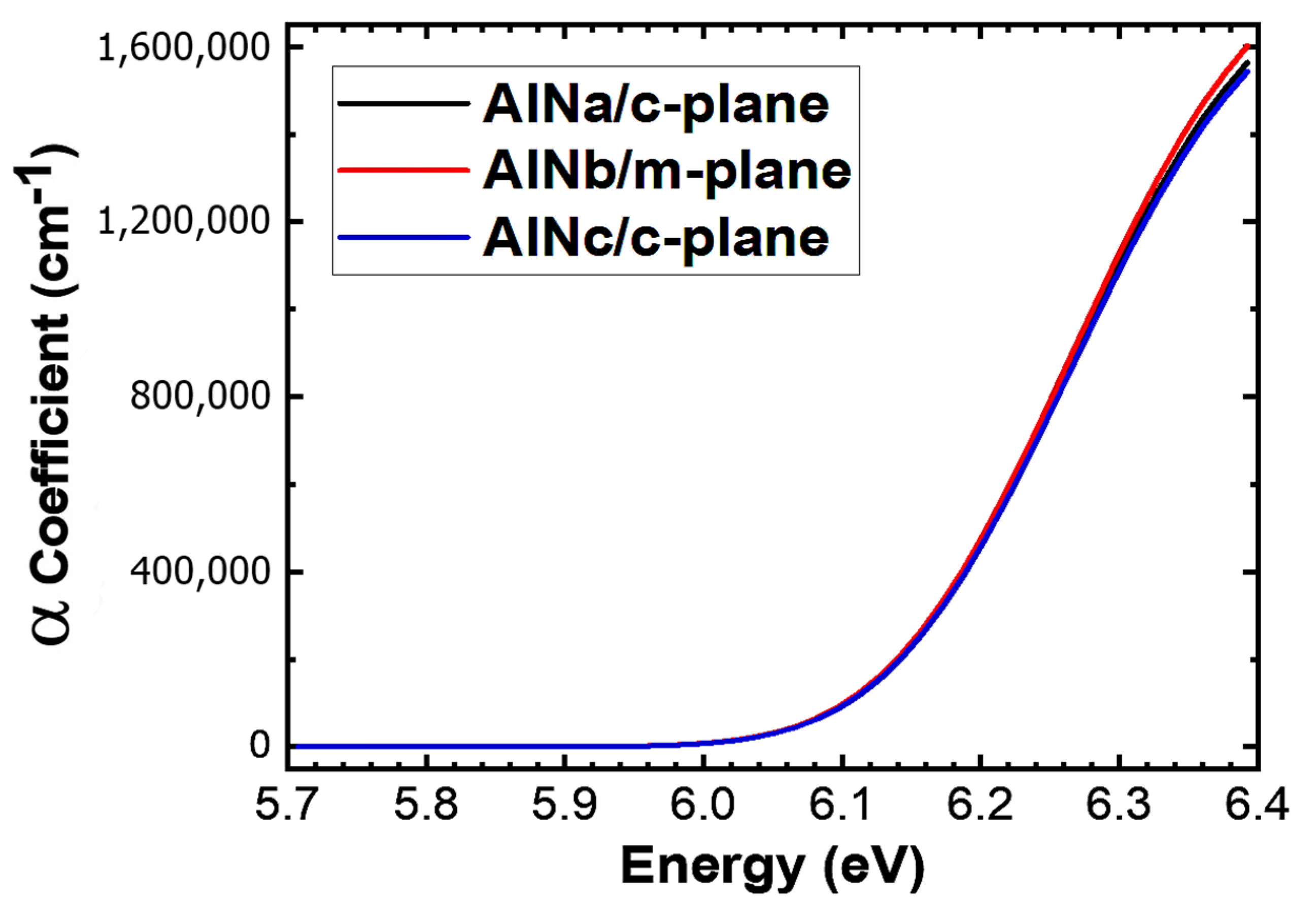 Photonics 11 01161 g004