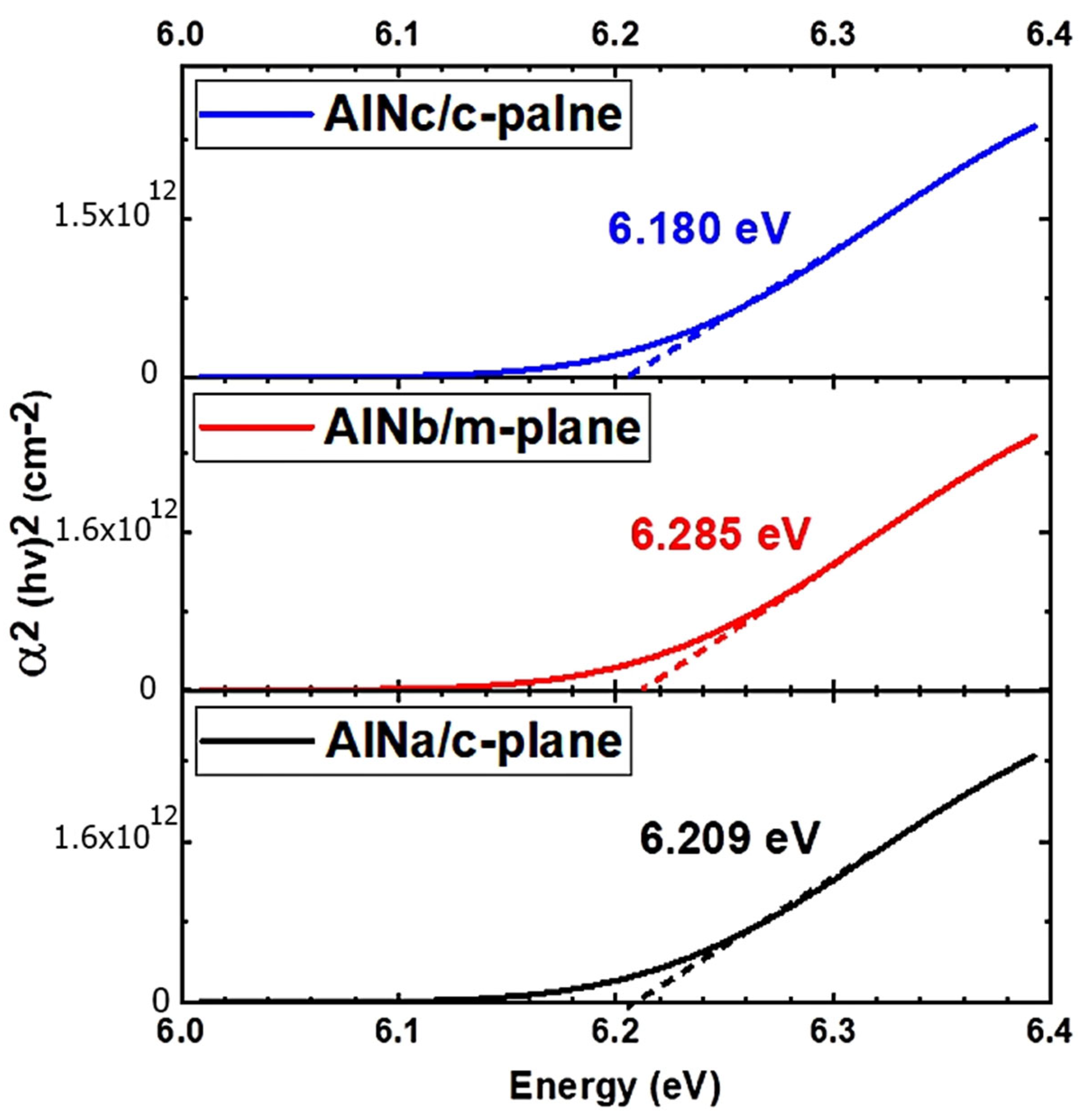Photonics 11 01161 g005