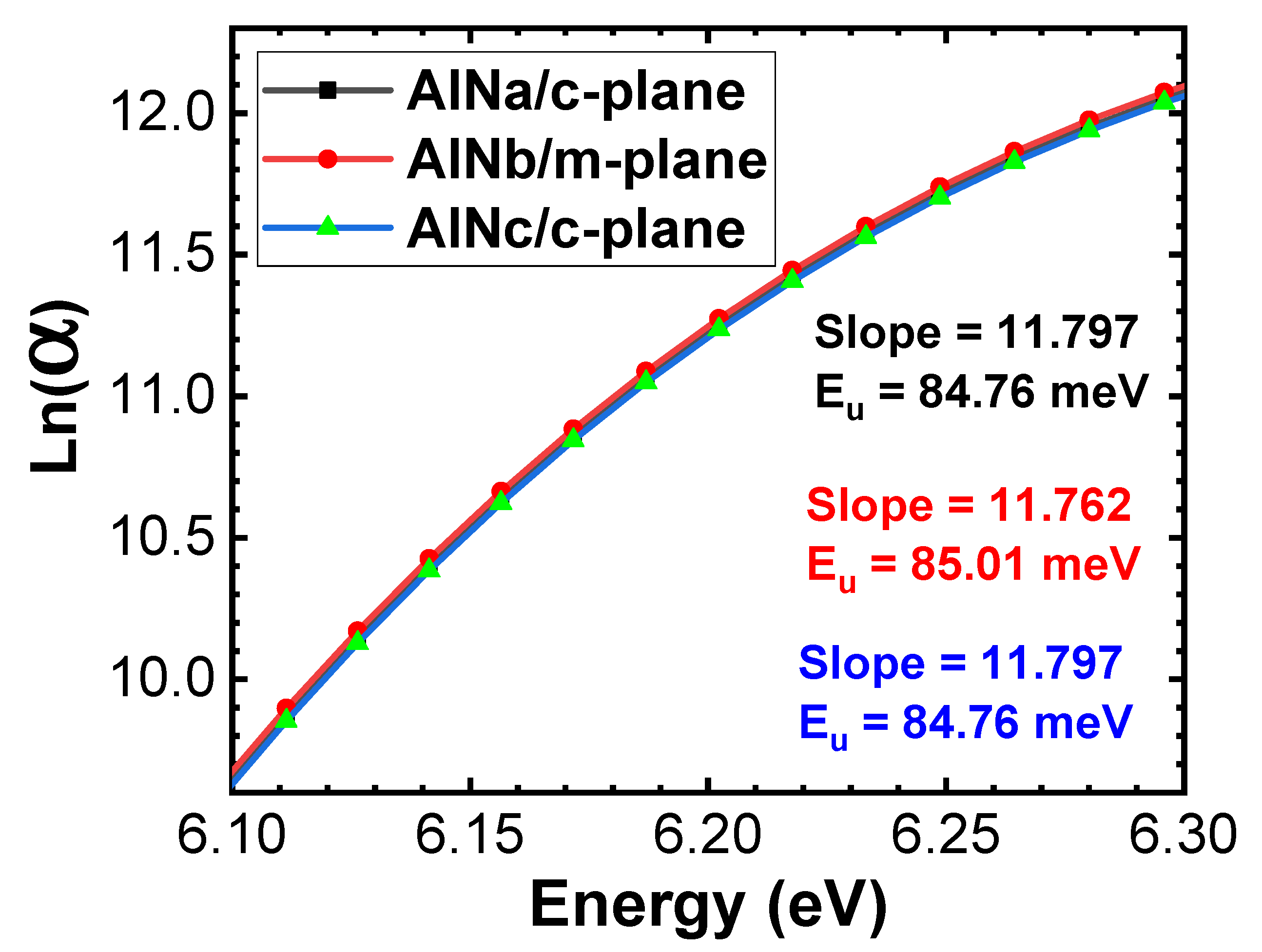Photonics 11 01161 g006