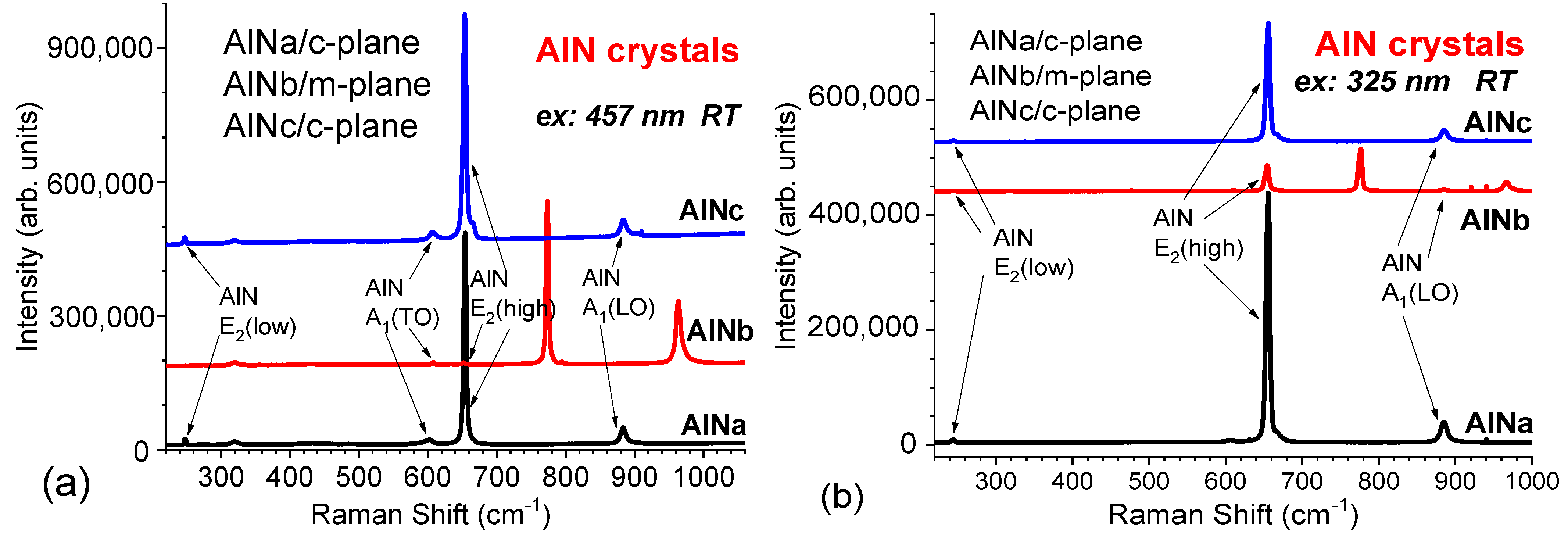 Photonics 11 01161 g008