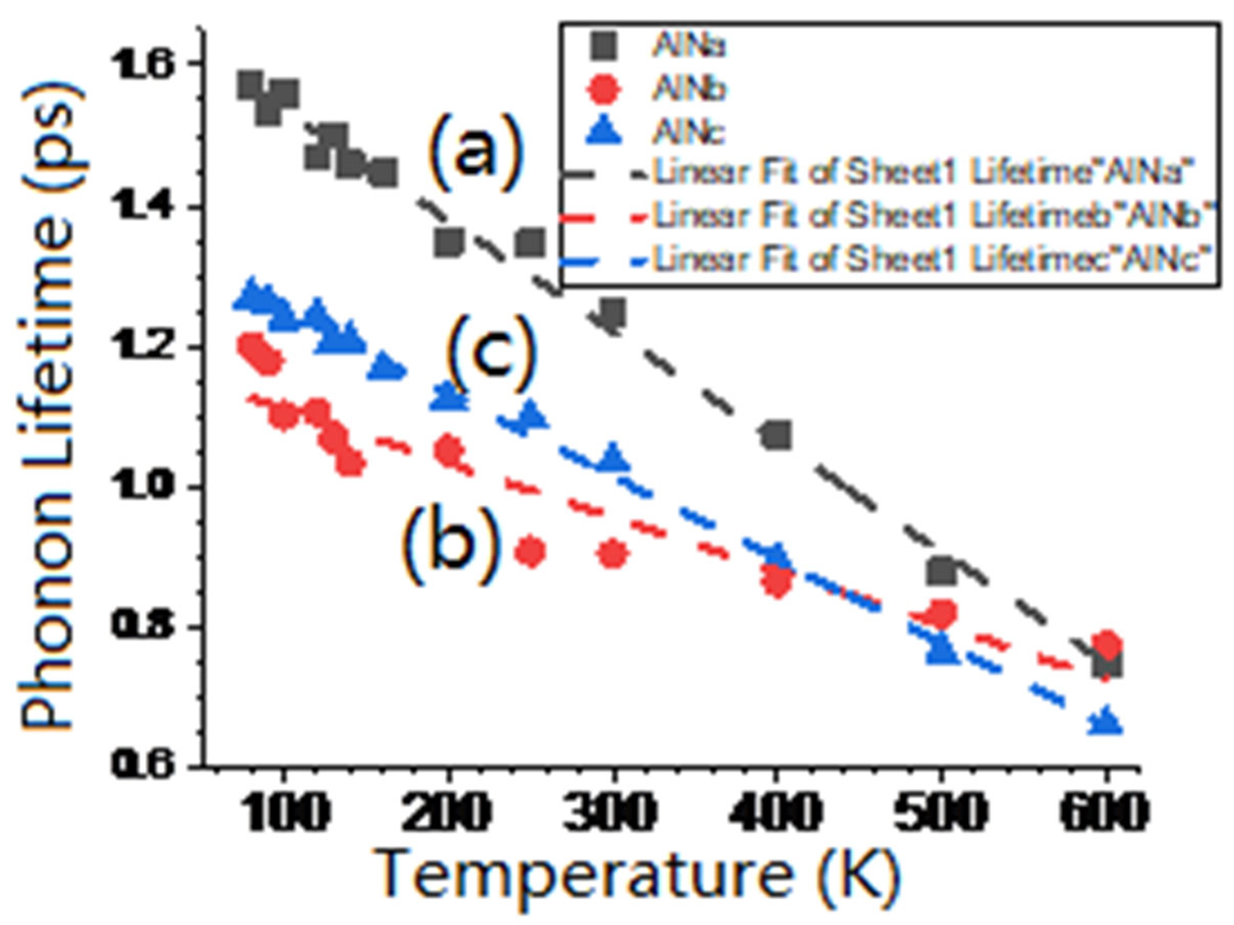Photonics 11 01161 g012