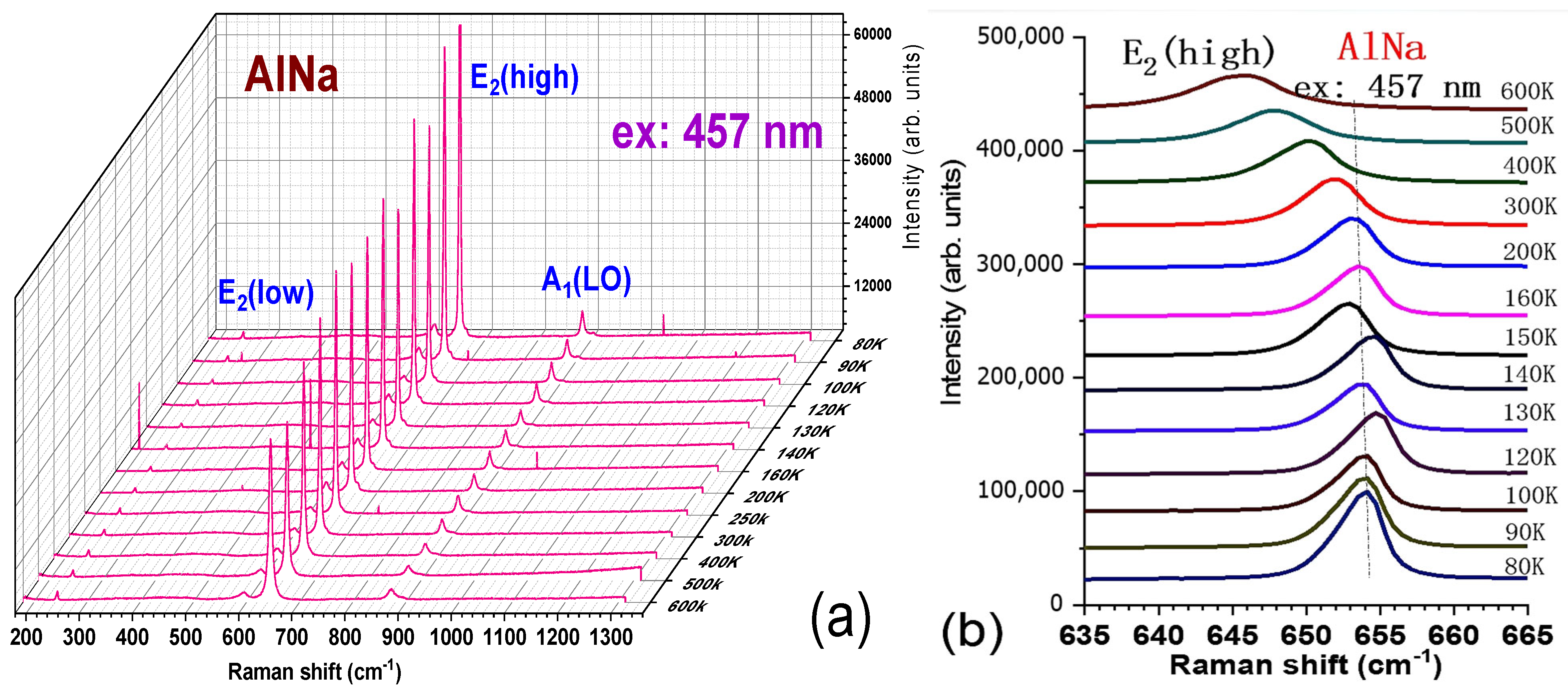 Photonics 11 01161 g013