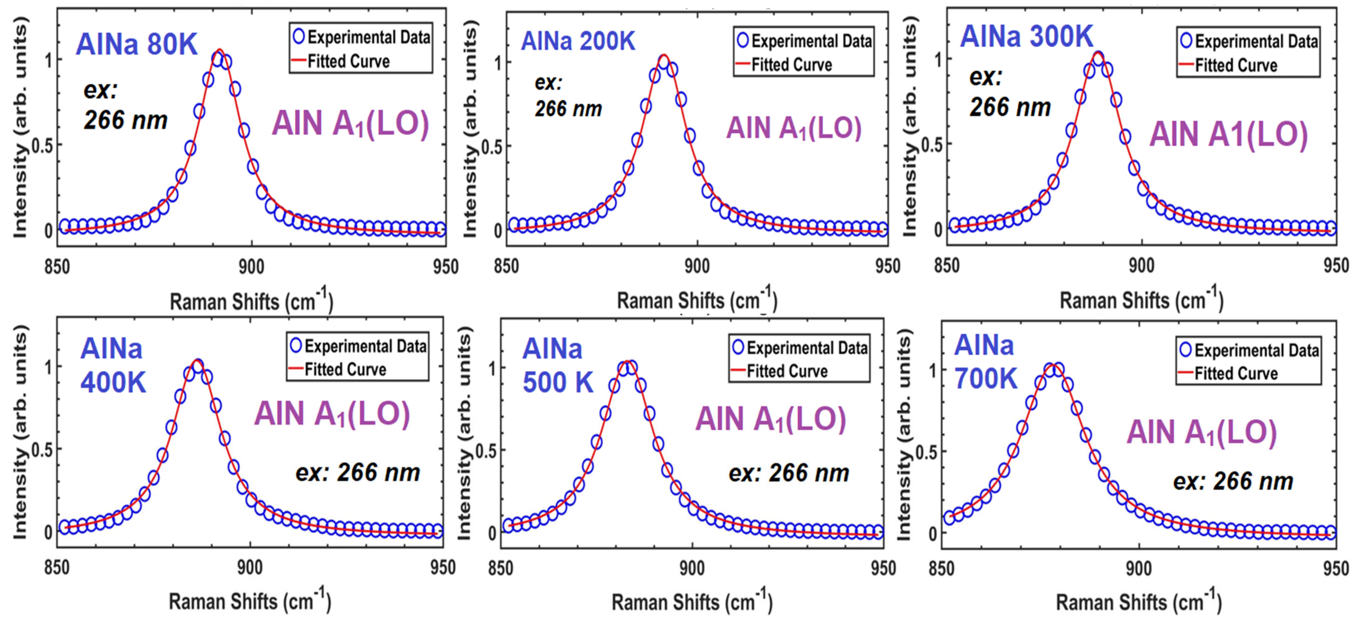 Photonics 11 01161 g014