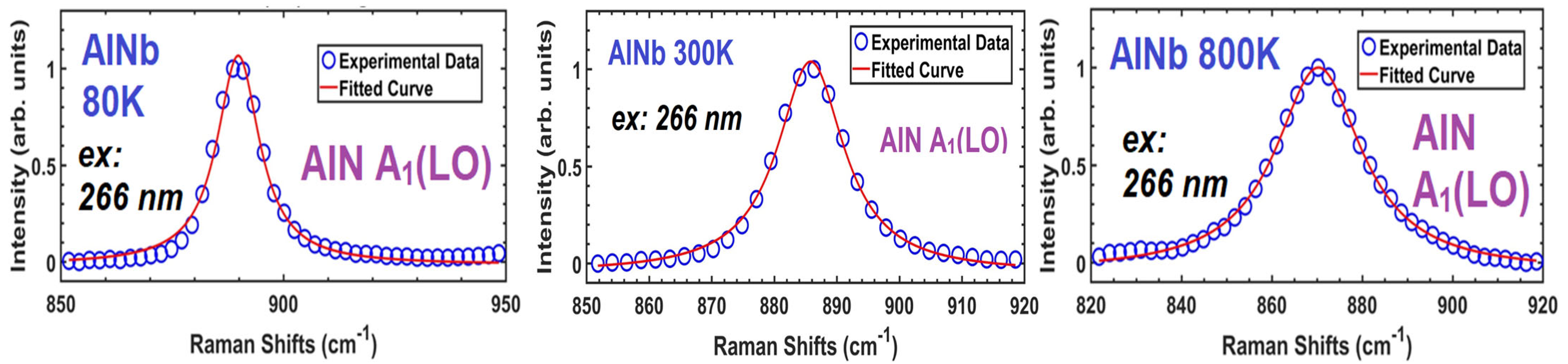 Photonics 11 01161 g015