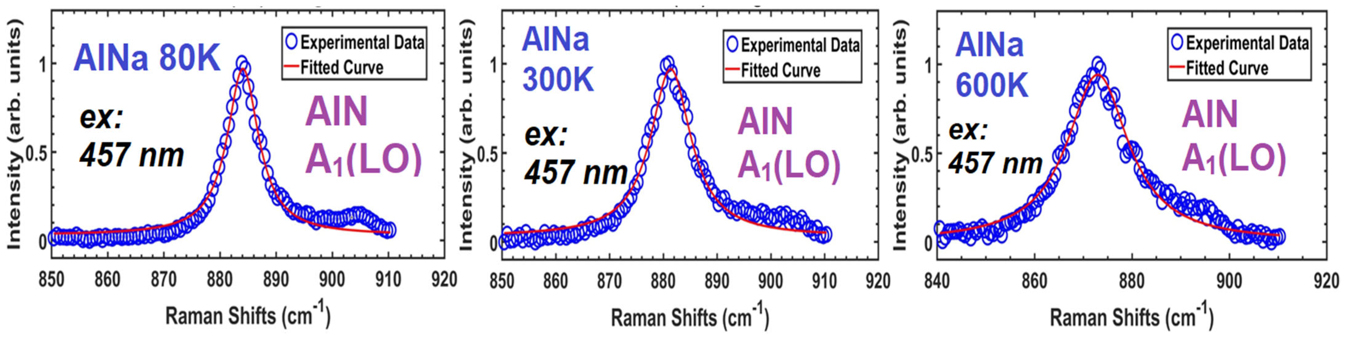 Photonics 11 01161 g016