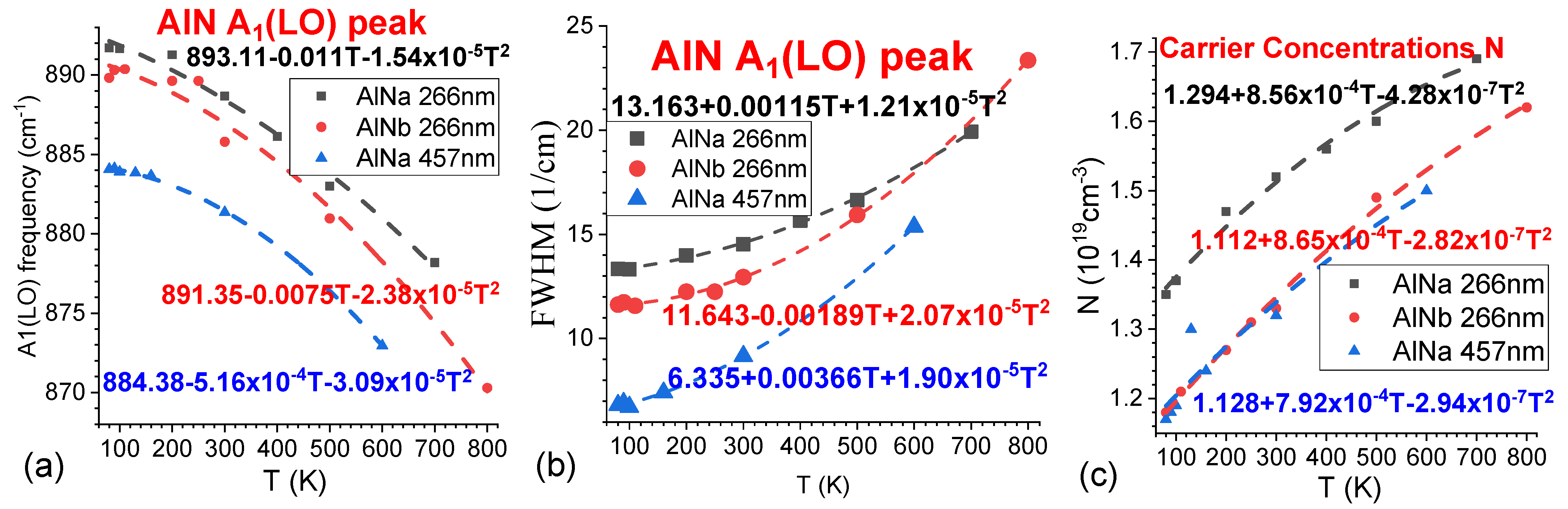 Photonics 11 01161 g017