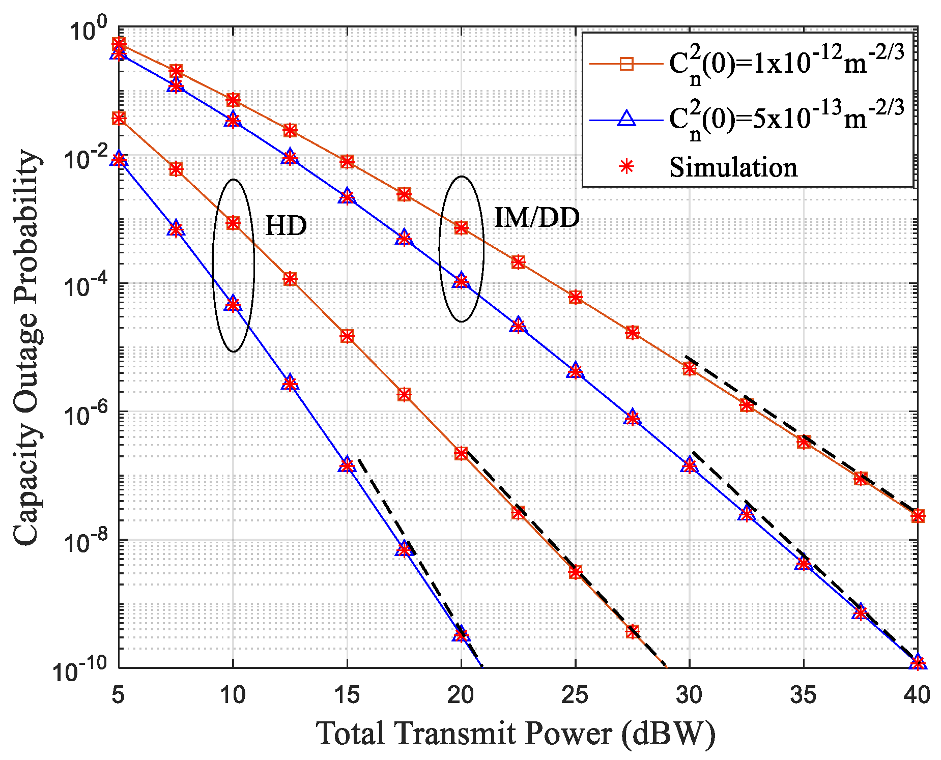 Photonics 11 01162 g005