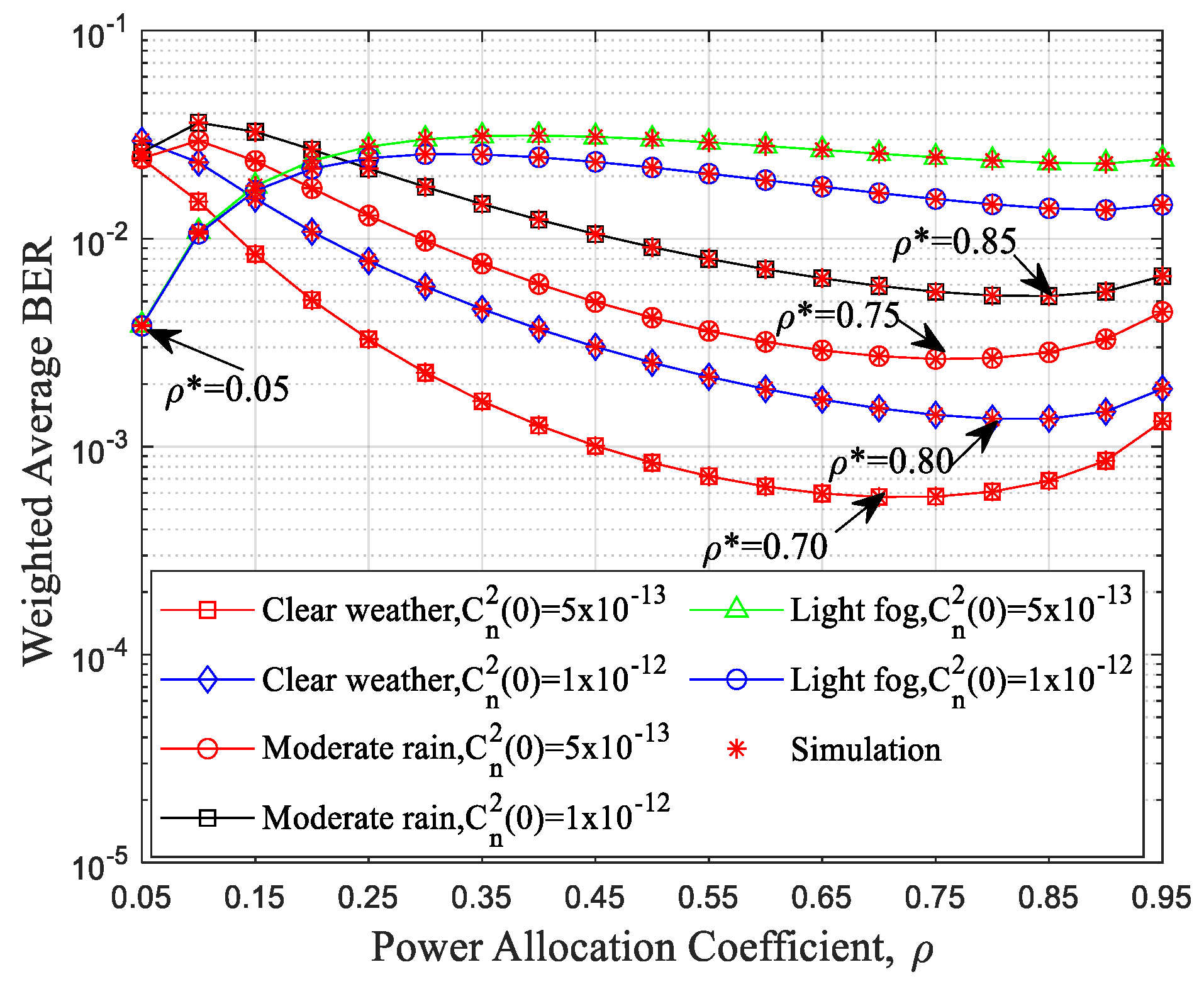 Photonics 11 01162 g006
