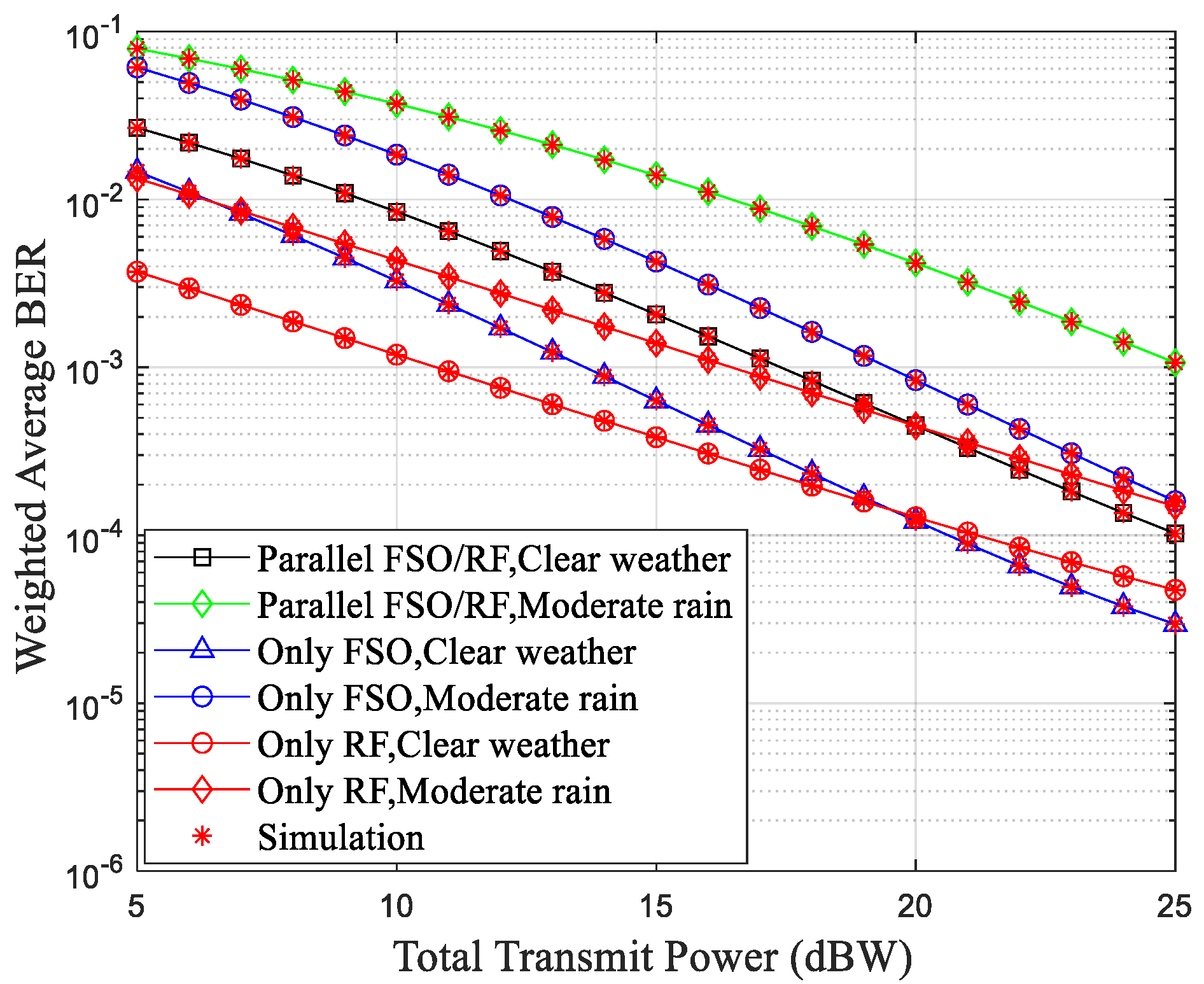 Photonics 11 01162 g007