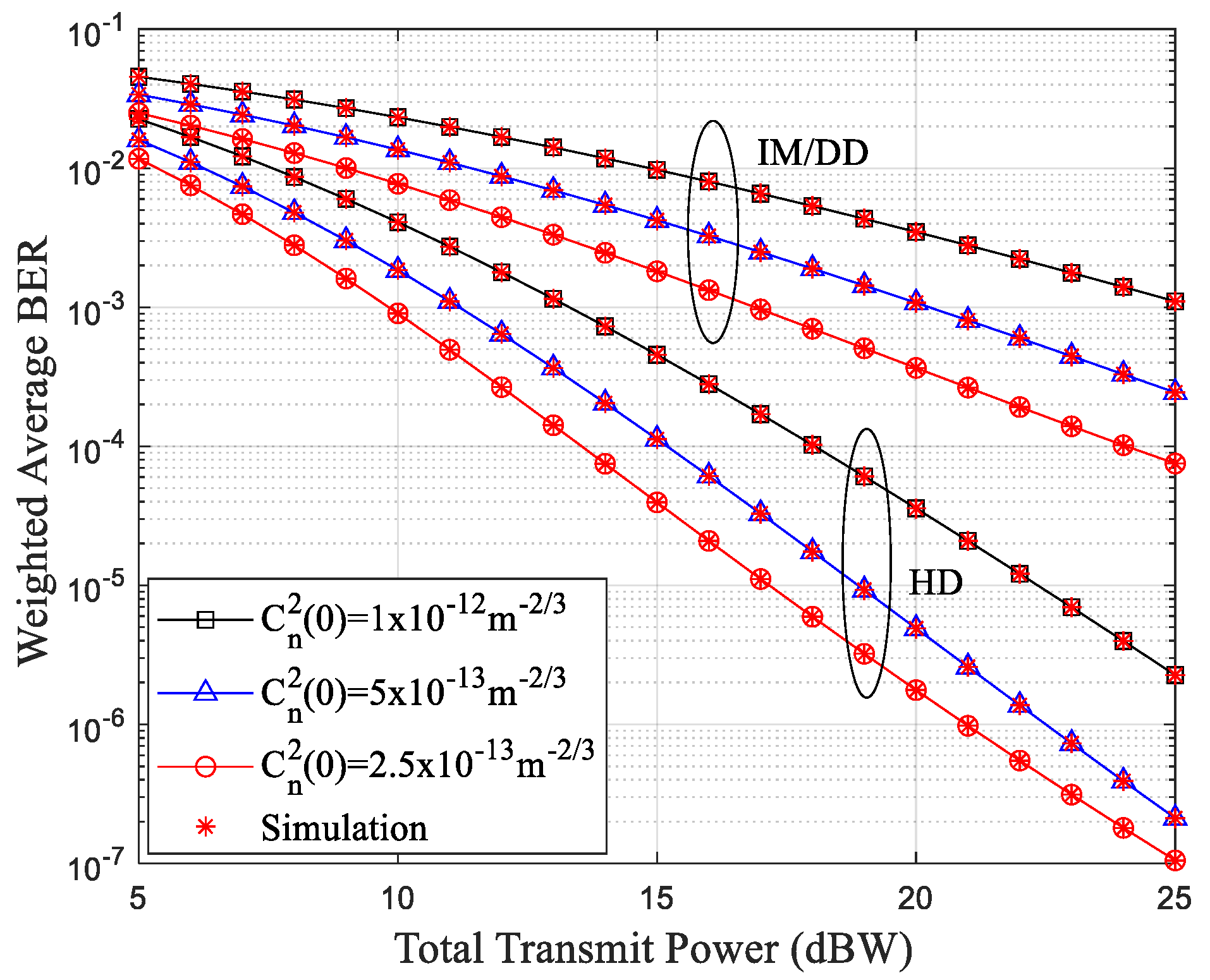 Photonics 11 01162 g008