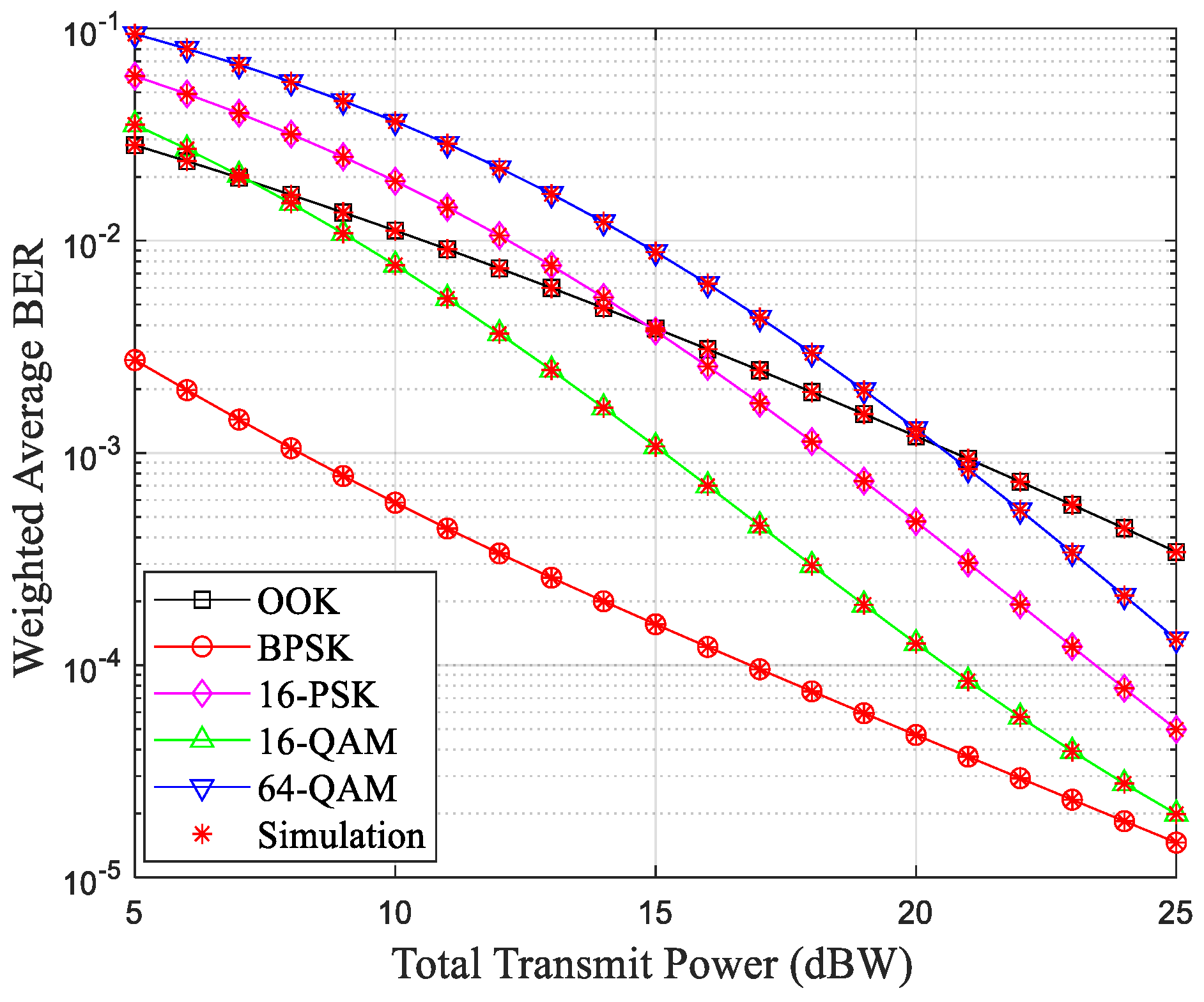 Photonics 11 01162 g009