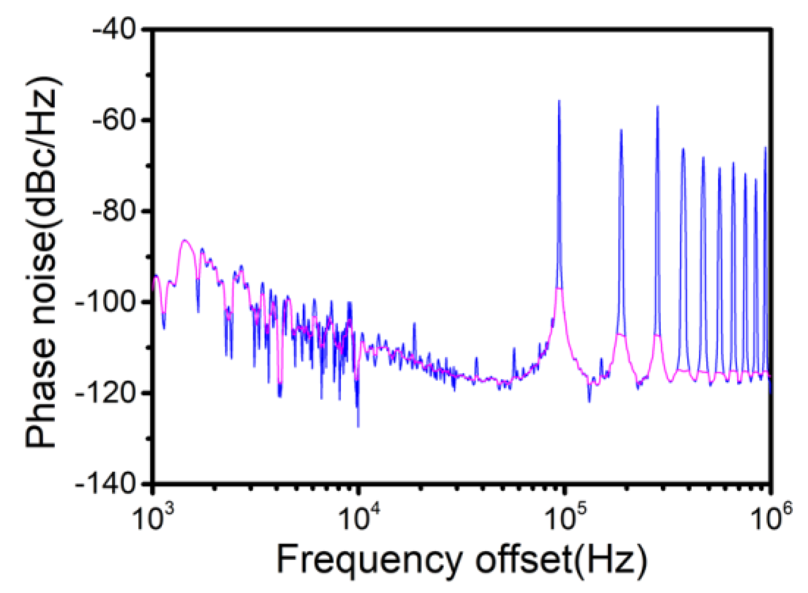 Photonics 11 01163 g004