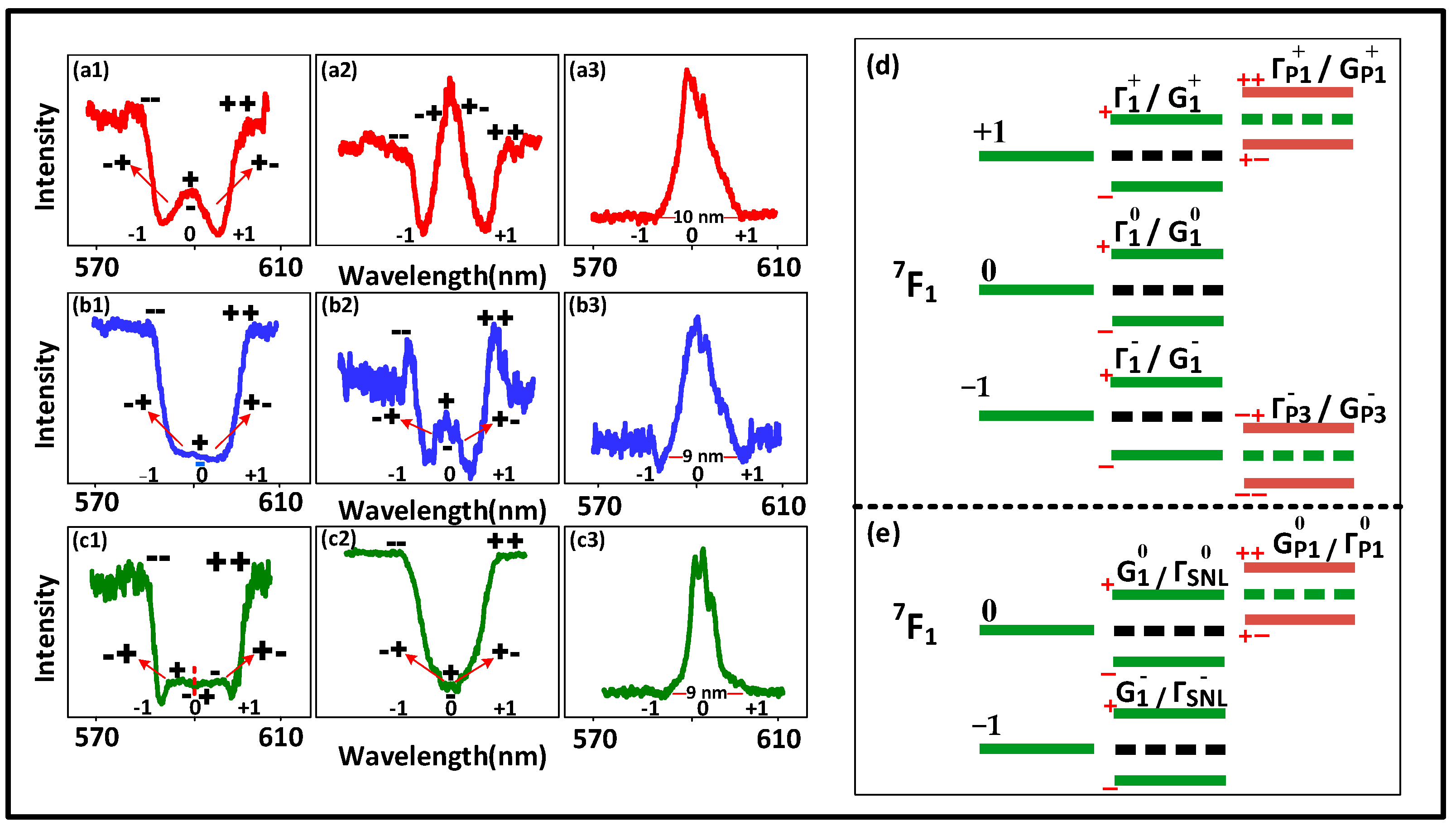 Photonics 11 01169 g002