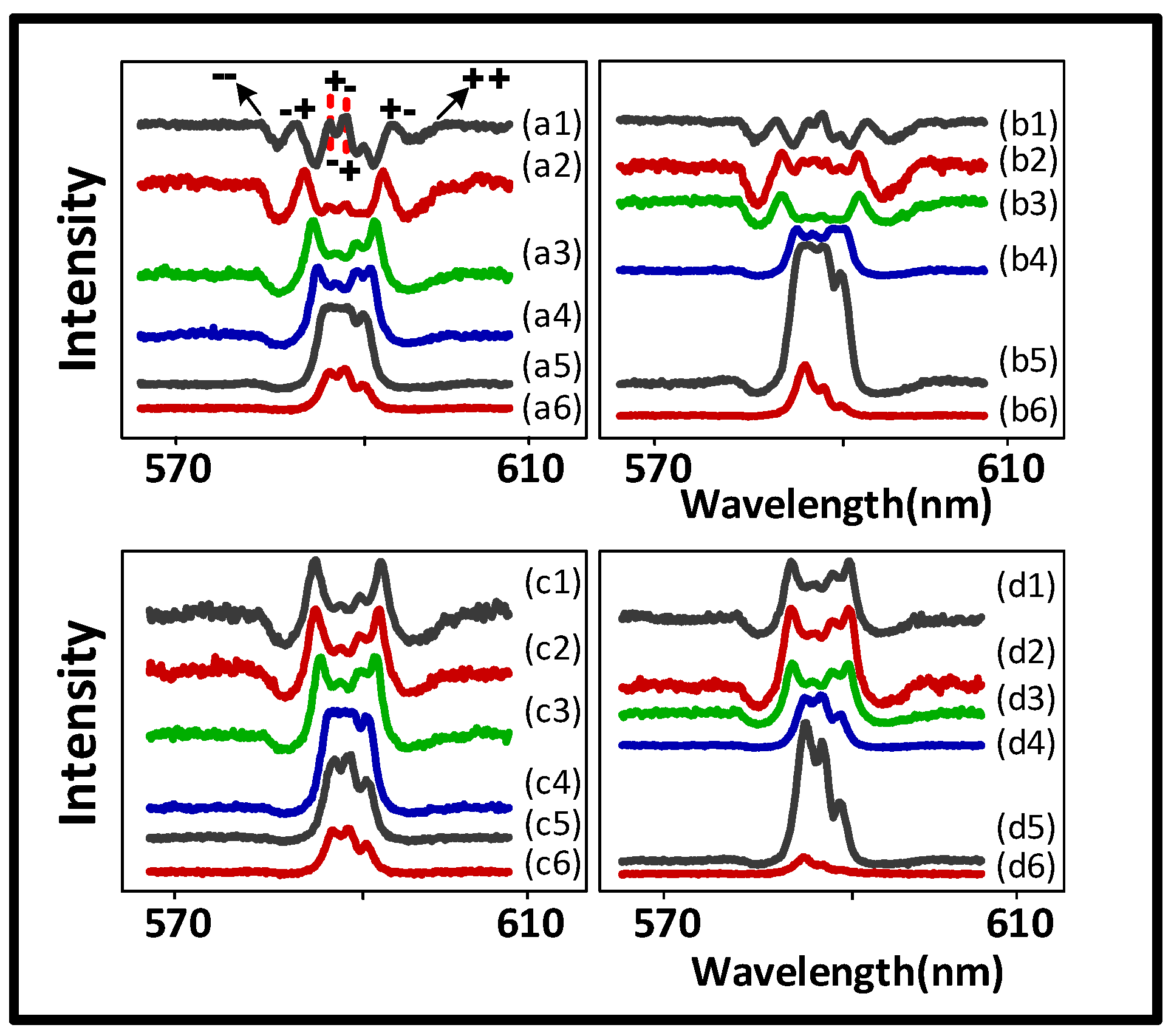Photonics 11 01169 g004
