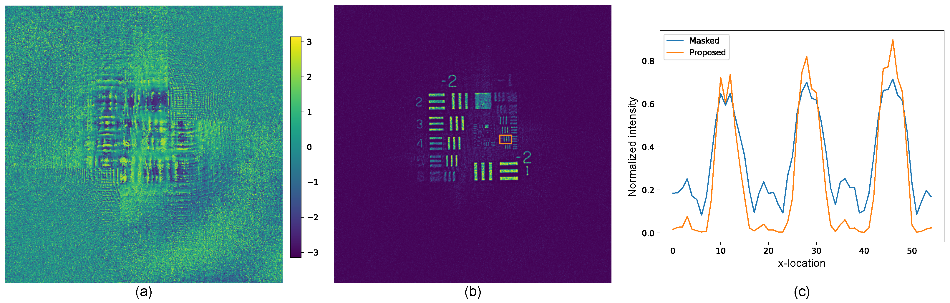 Photonics 11 01170 g008