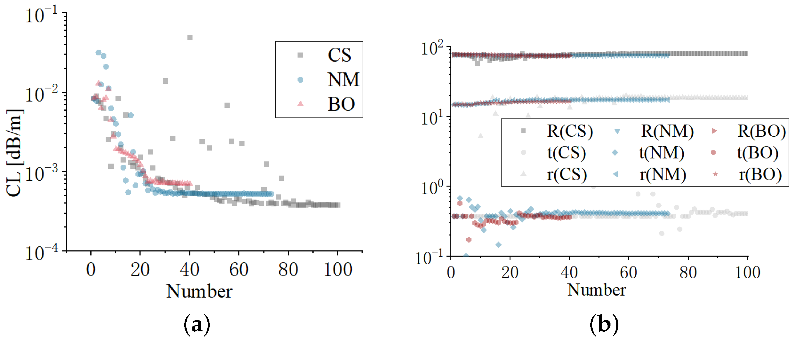 Photonics 11 01171 g006