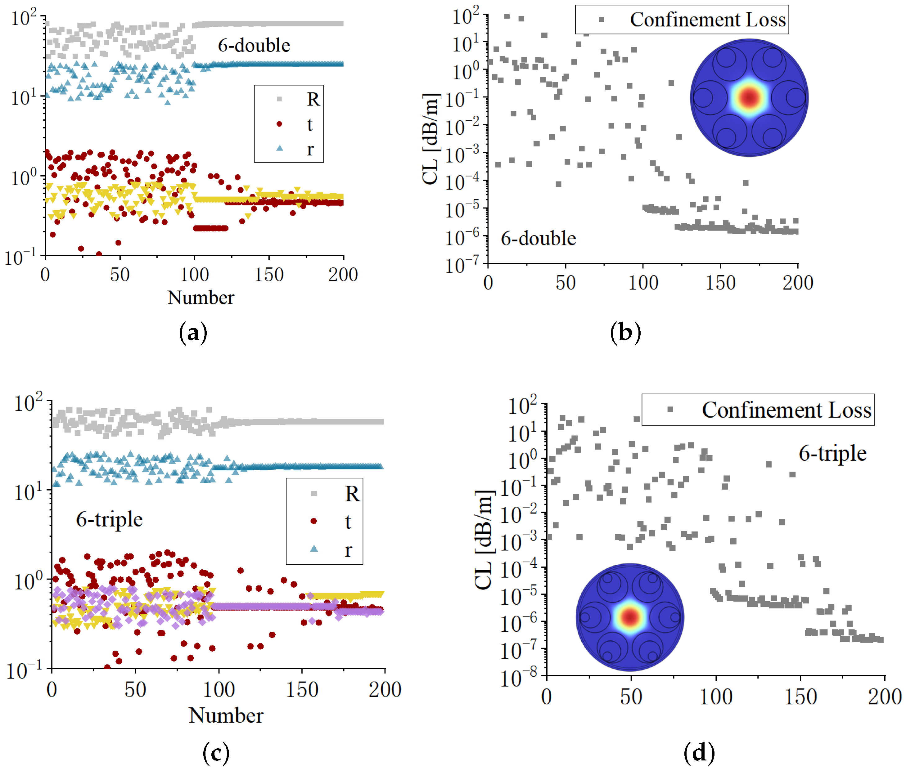 Photonics 11 01171 g008