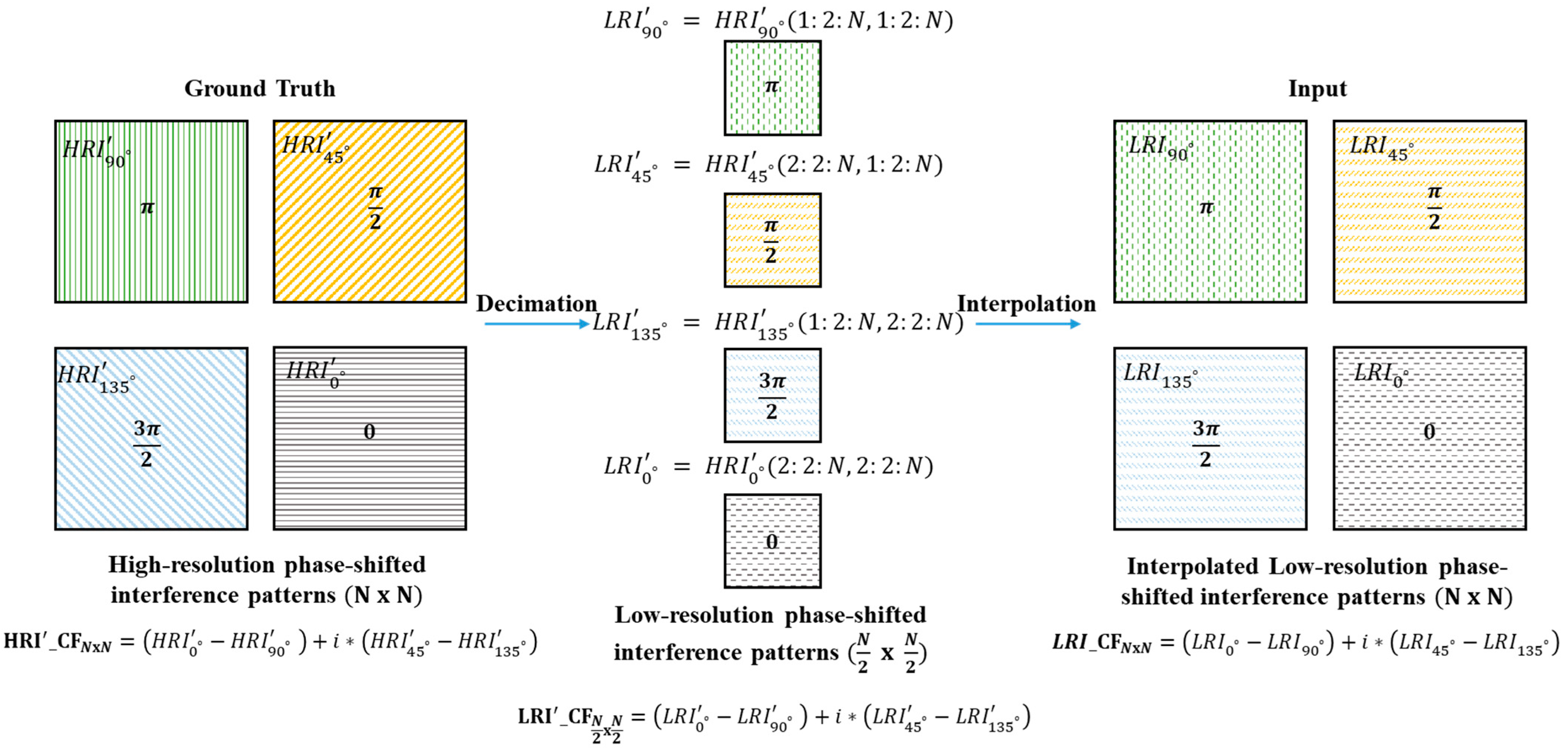 Photonics 11 01172 g002