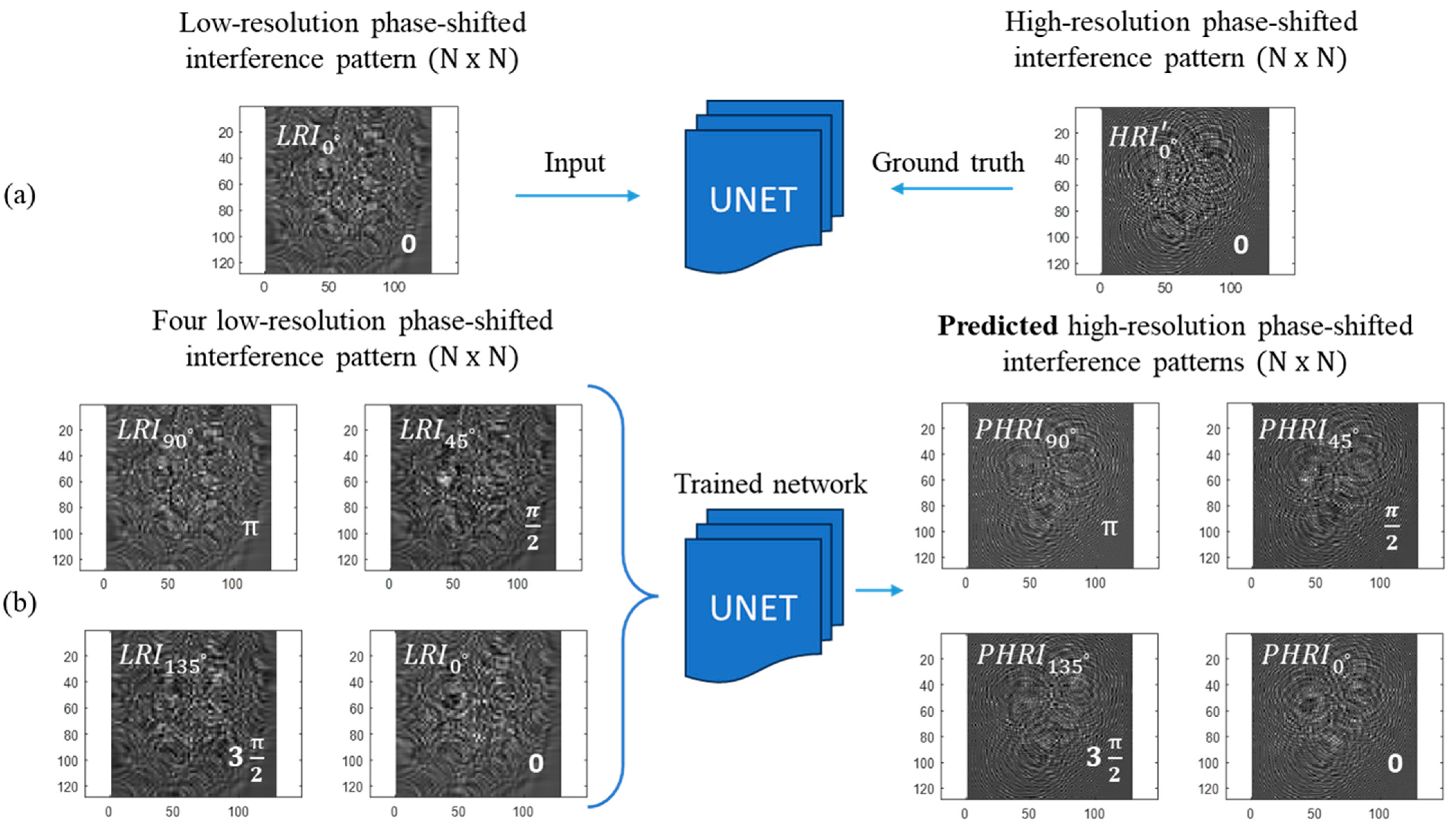 Photonics 11 01172 g005