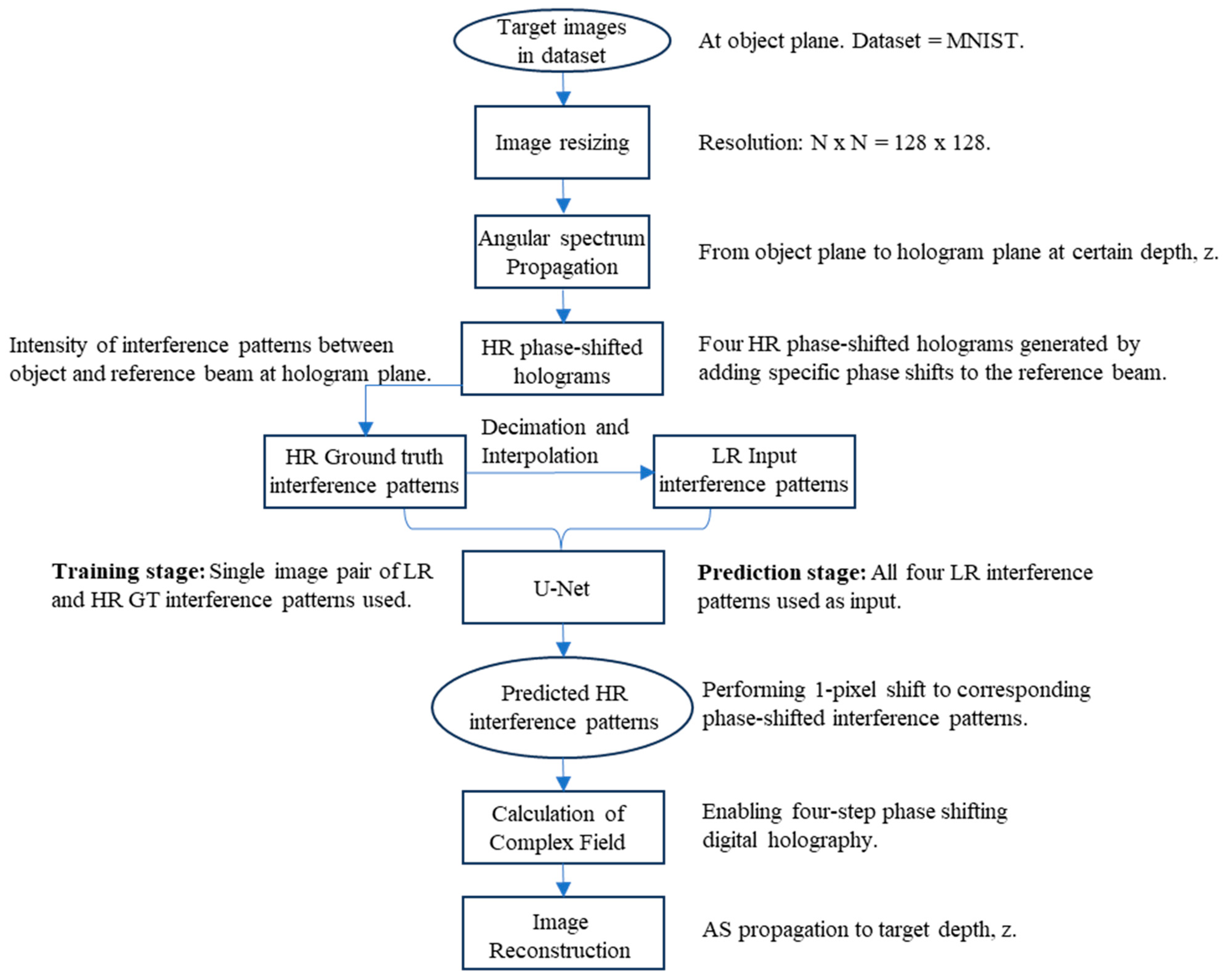 Photonics 11 01172 g007