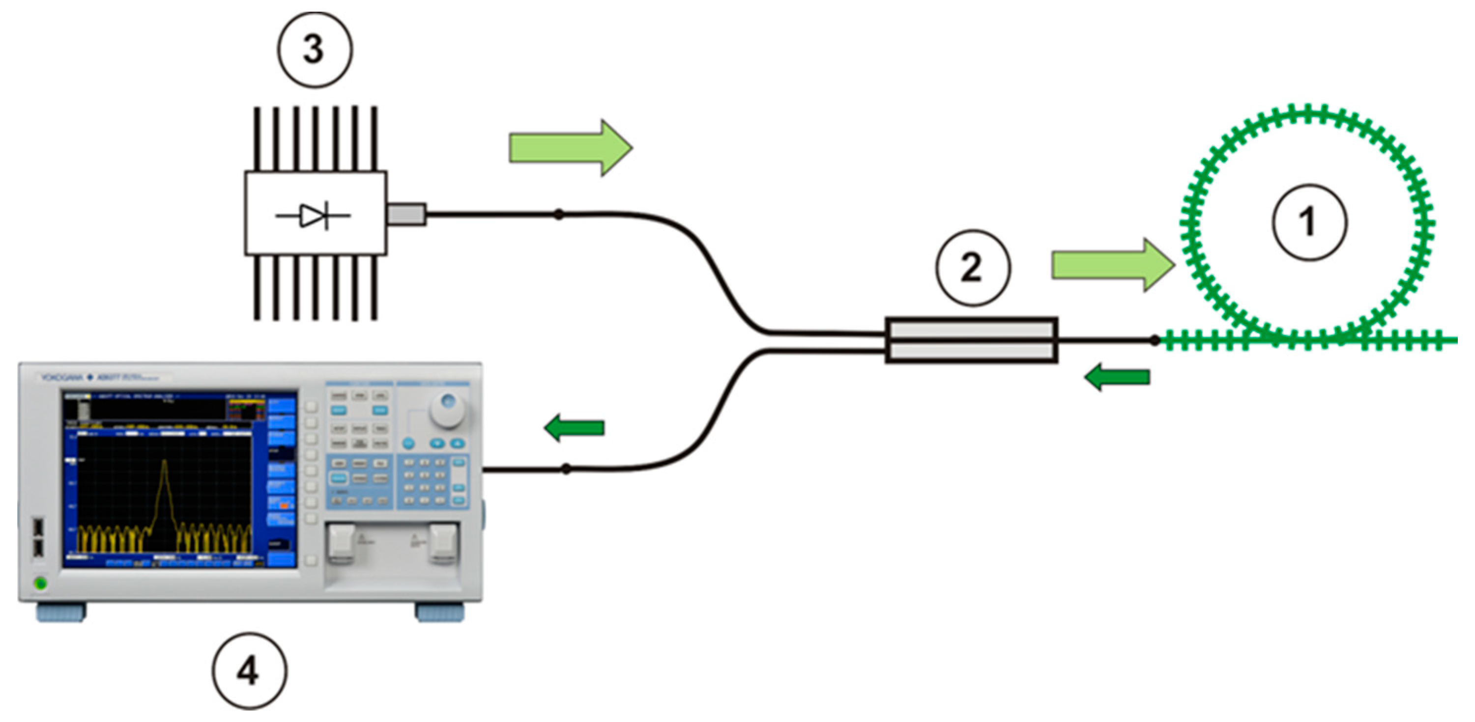 Photonics 11 01175 g001