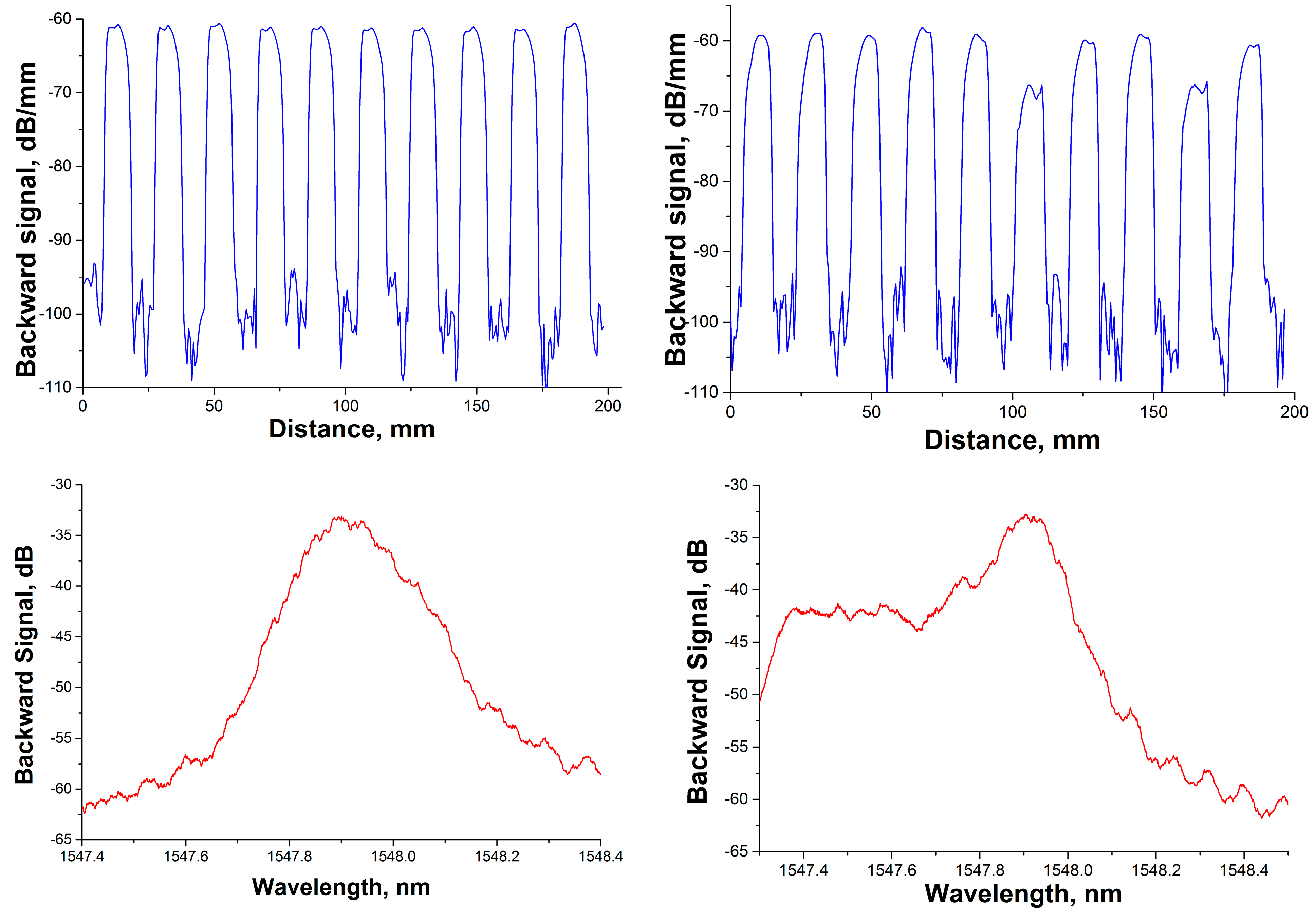 Photonics 11 01175 g005