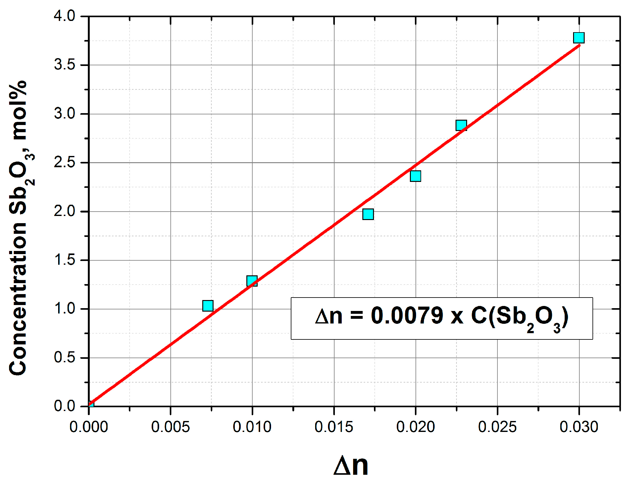Photonics 11 01175 g007