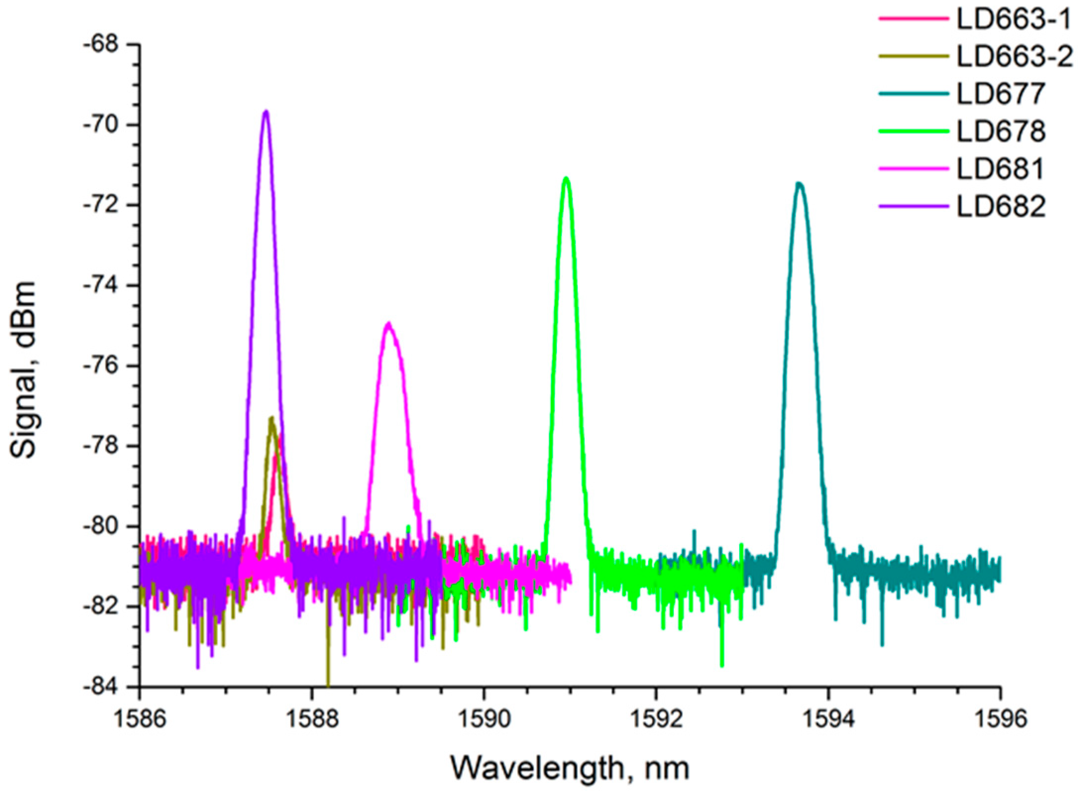Photonics 11 01175 g013