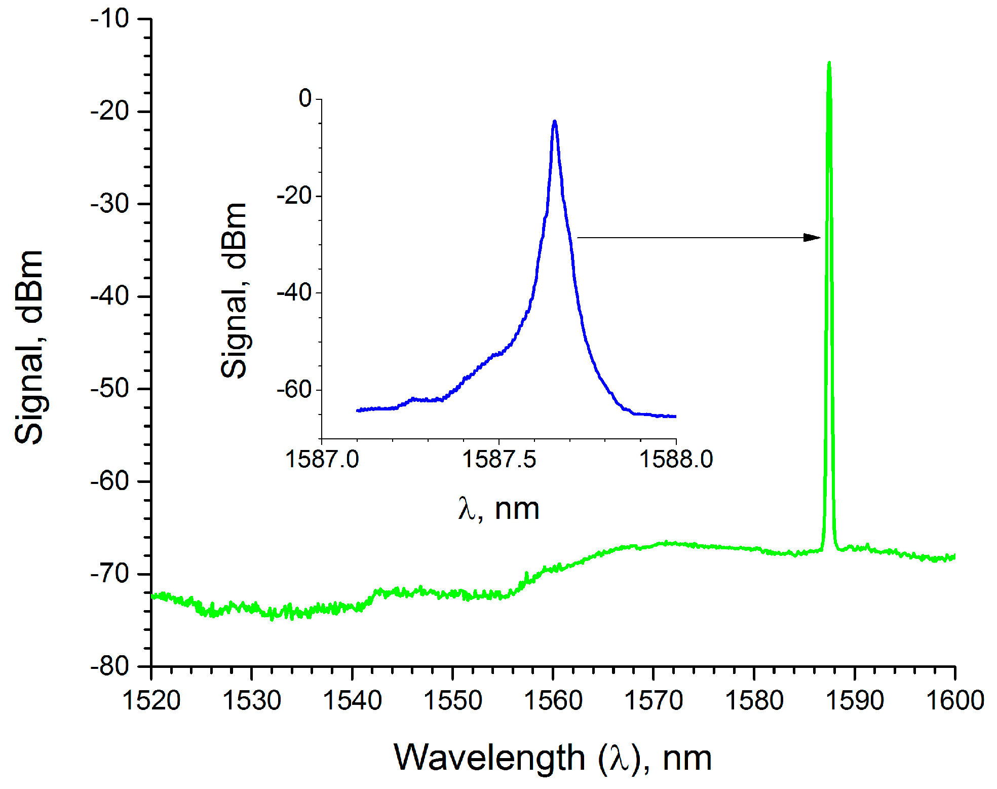 Photonics 11 01175 g014