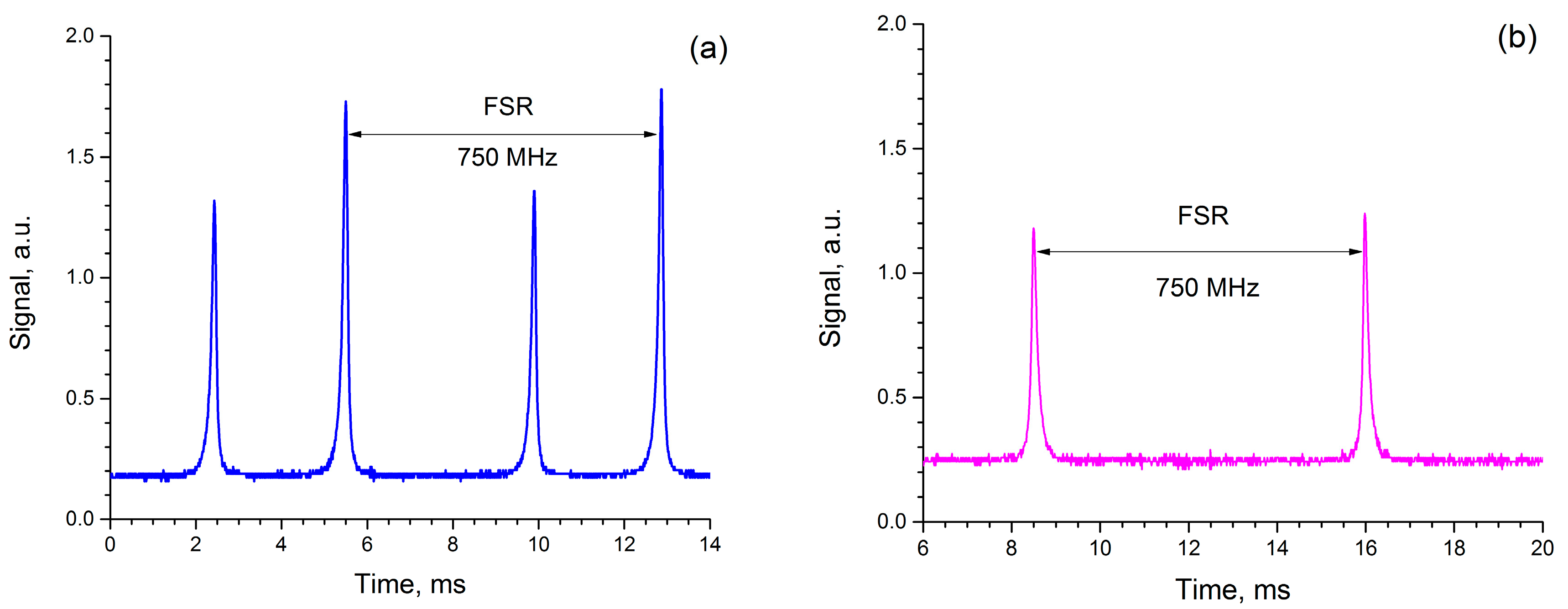Photonics 11 01175 g015