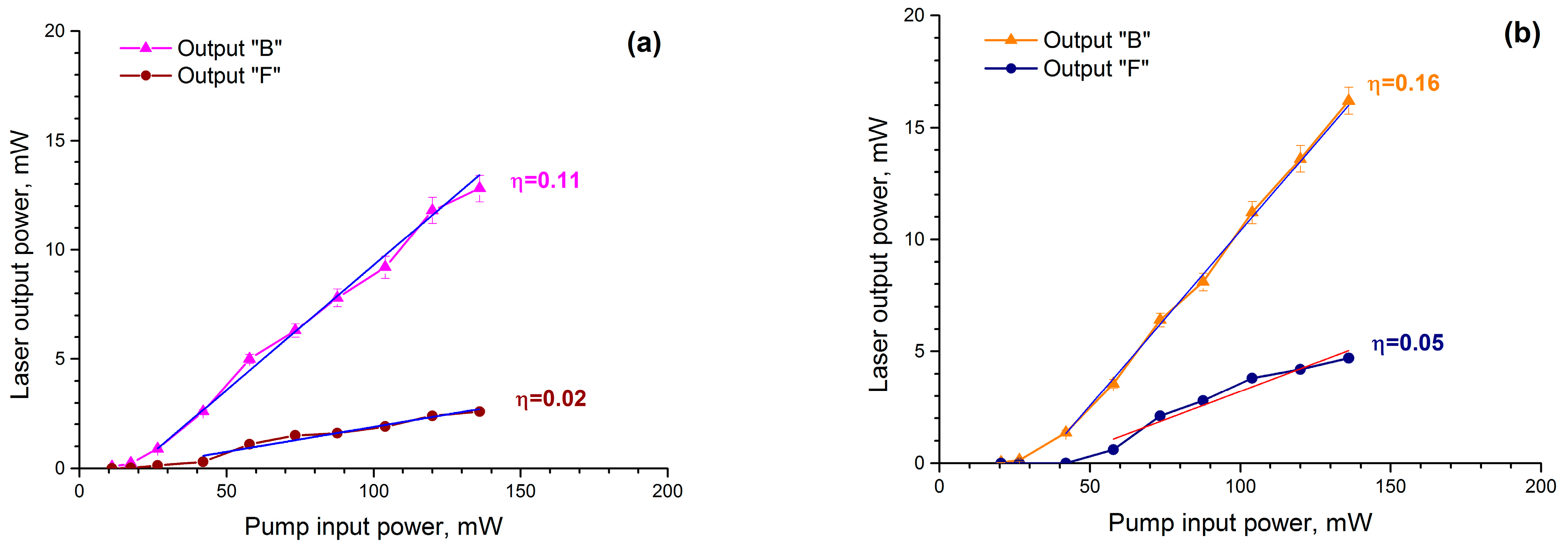 Photonics 11 01175 g016