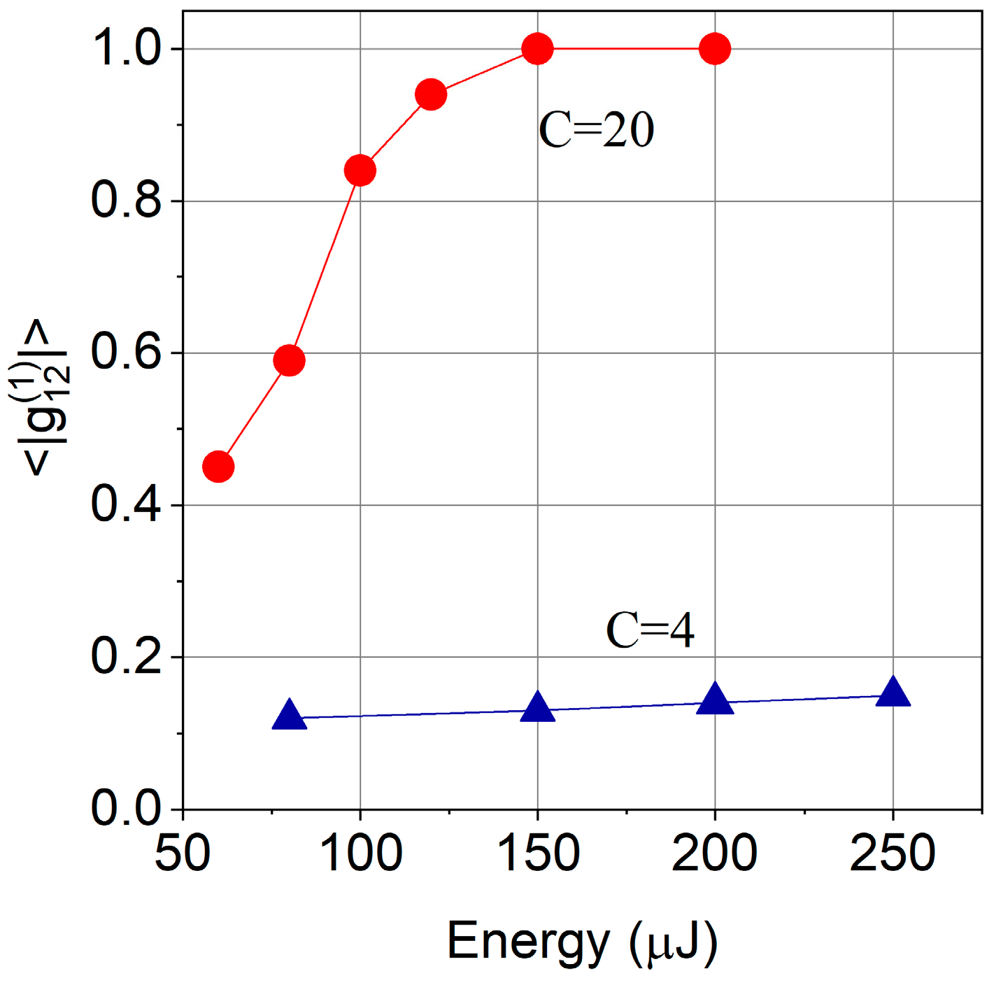 Photonics 11 01176 g005