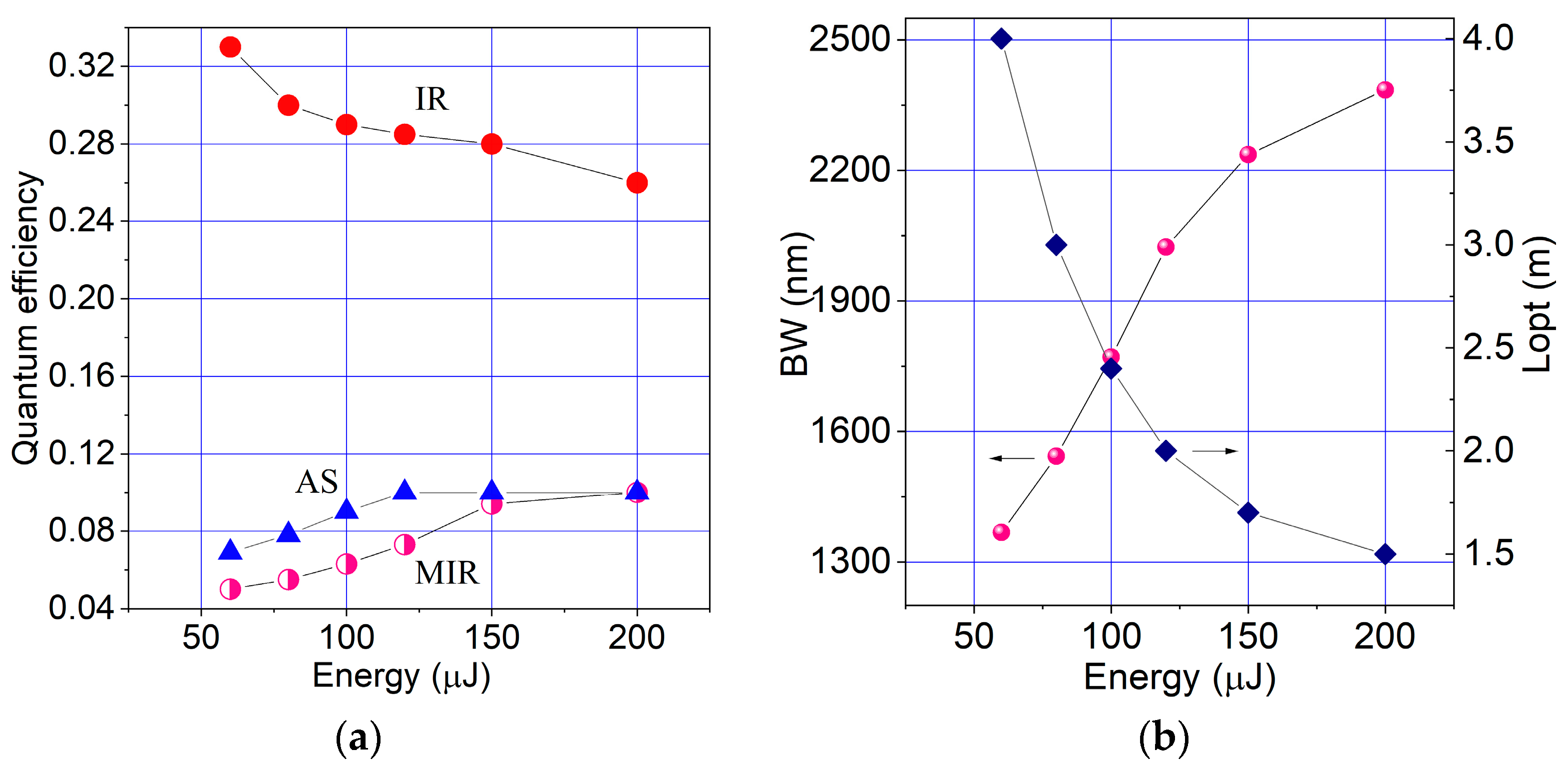 Photonics 11 01176 g006