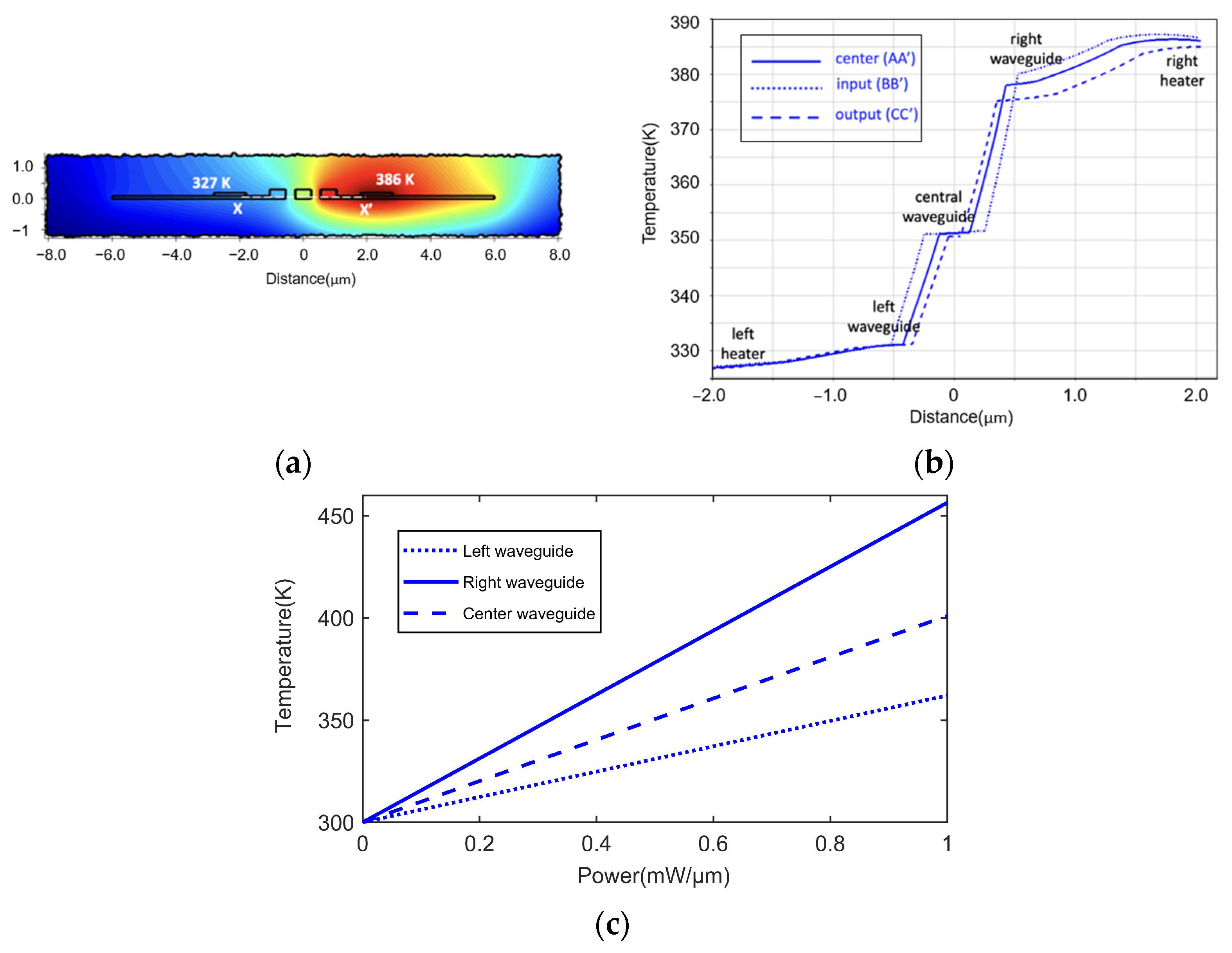 Photonics 11 01177 g003