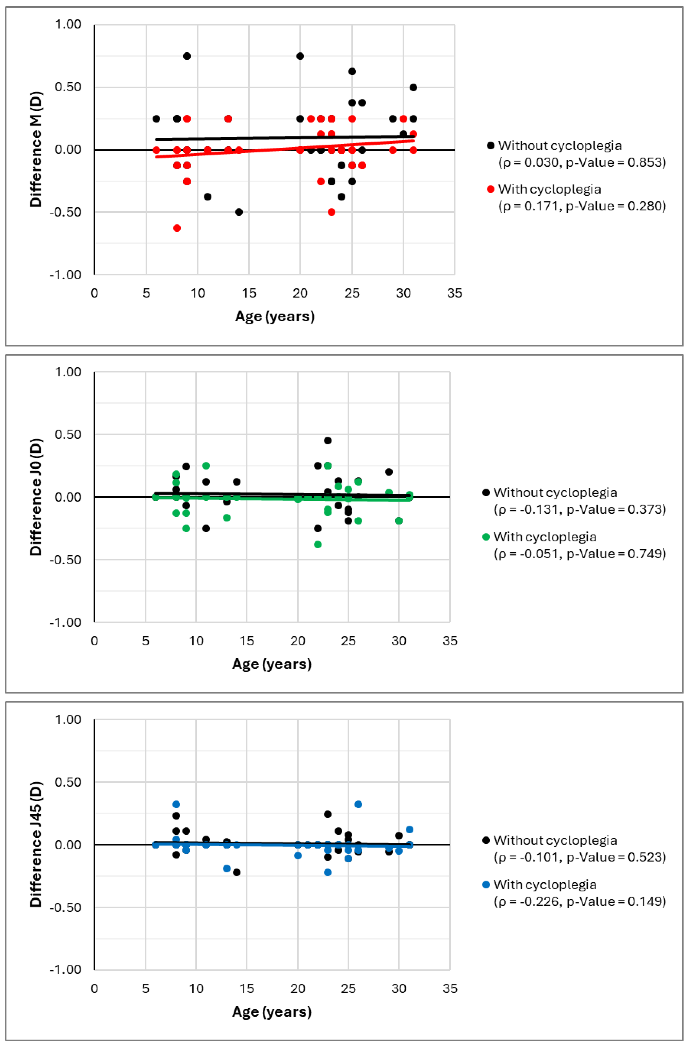 Photonics 11 01180 g002