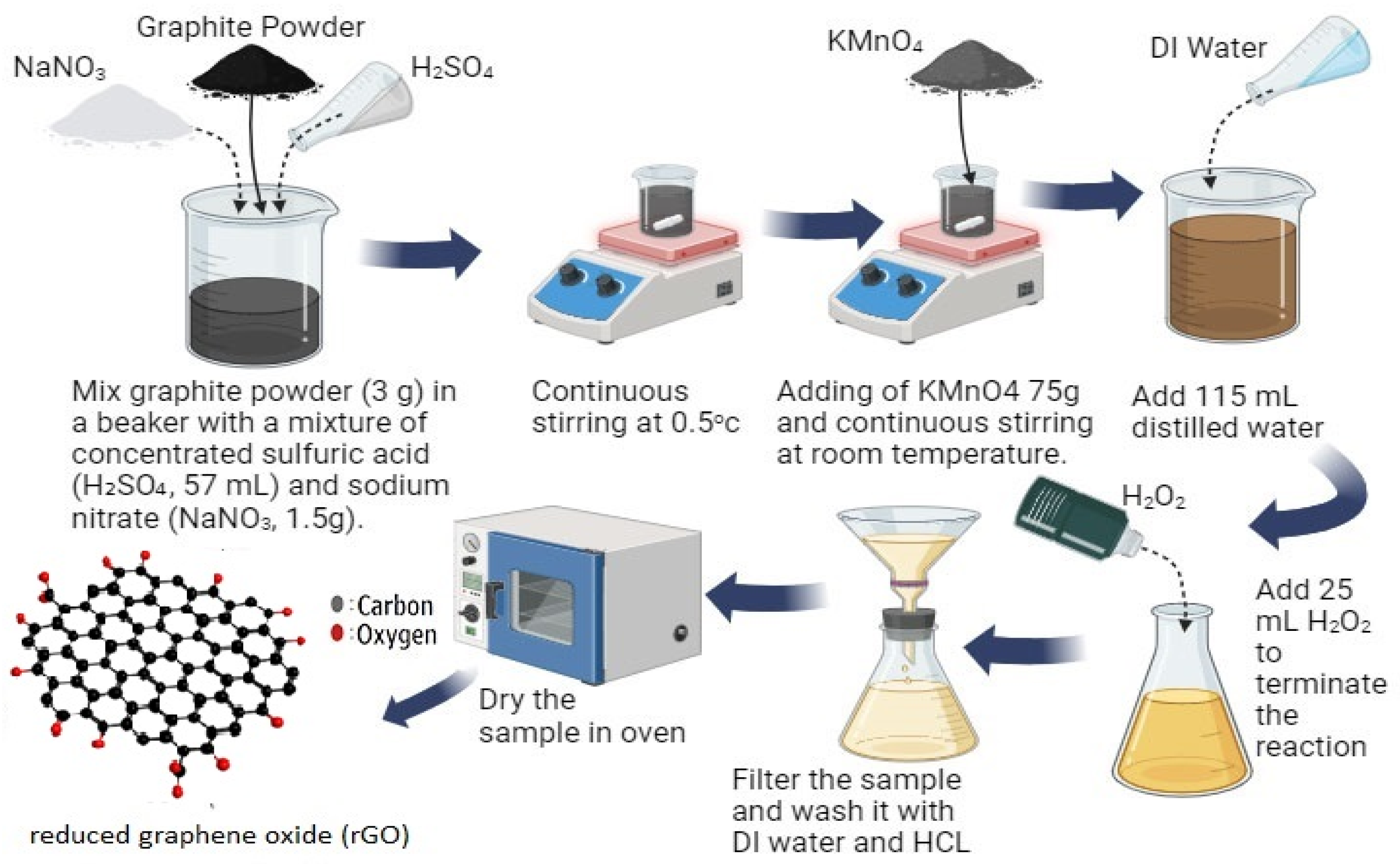 Photonics 11 01181 g003 Photonics 11 01181 g003