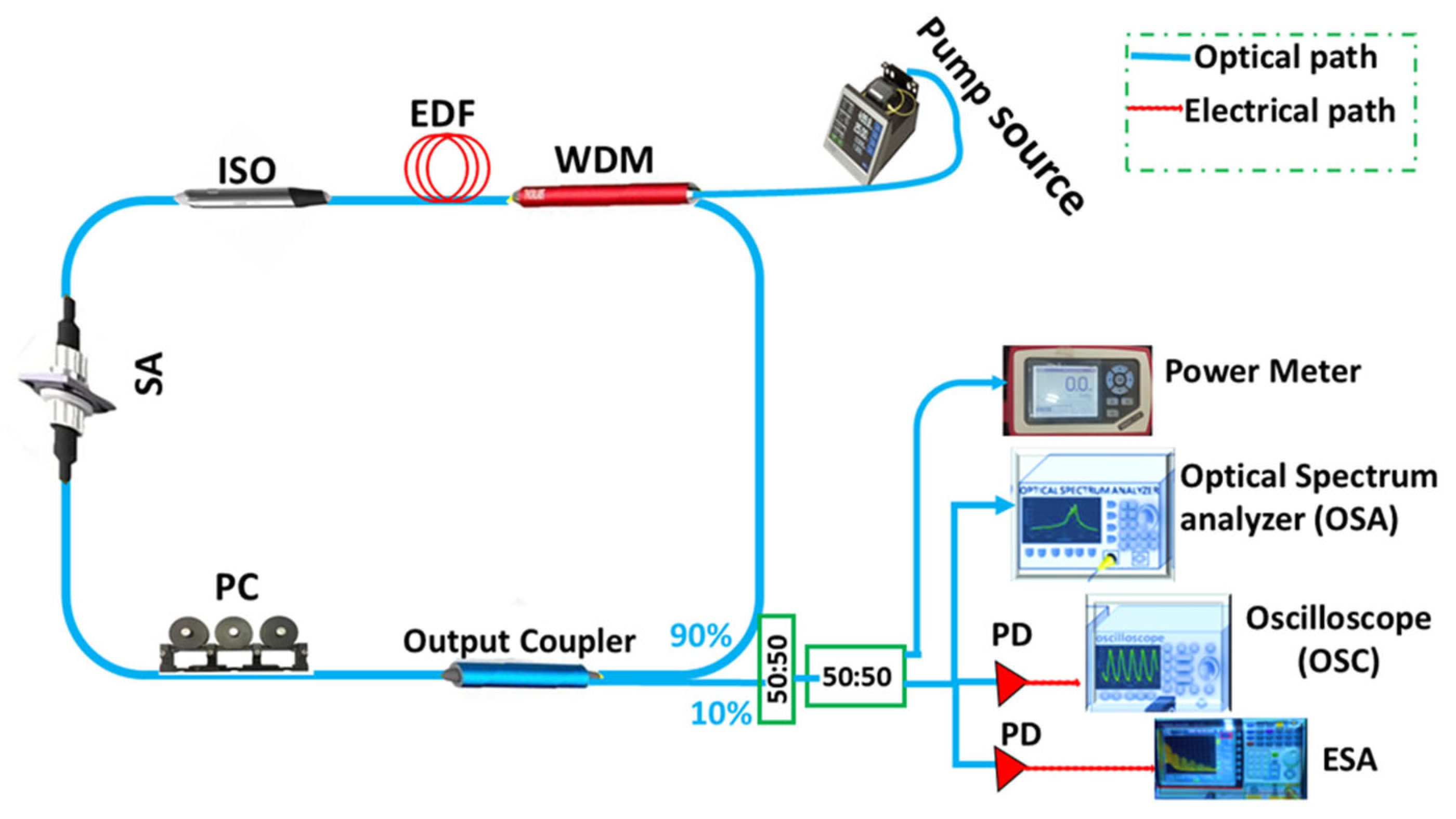 Photonics 11 01181 g009 Photonics 11 01181 g009