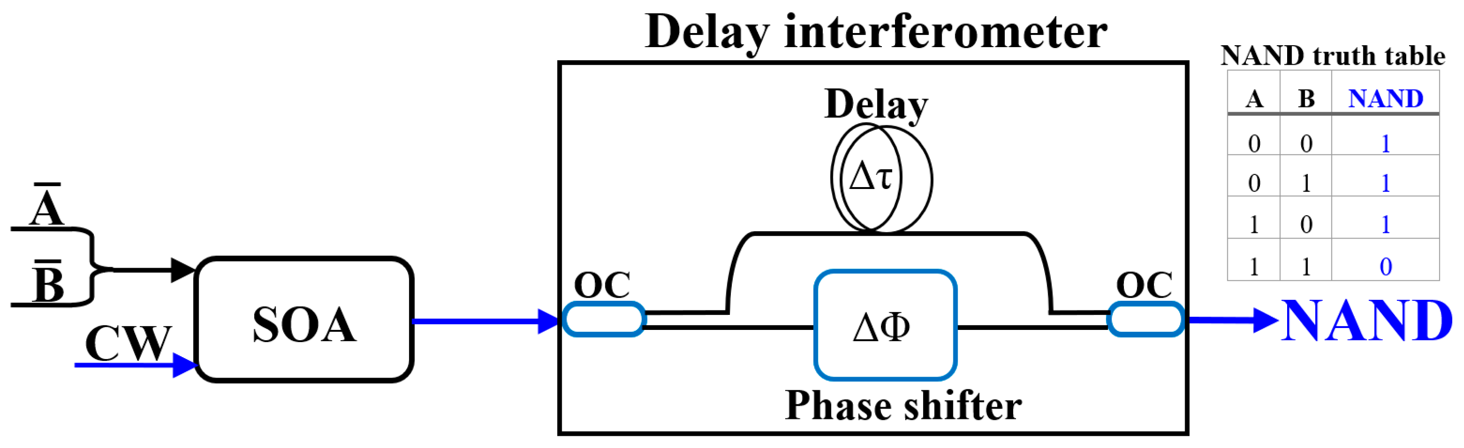 Photonics 11 01182 g001
