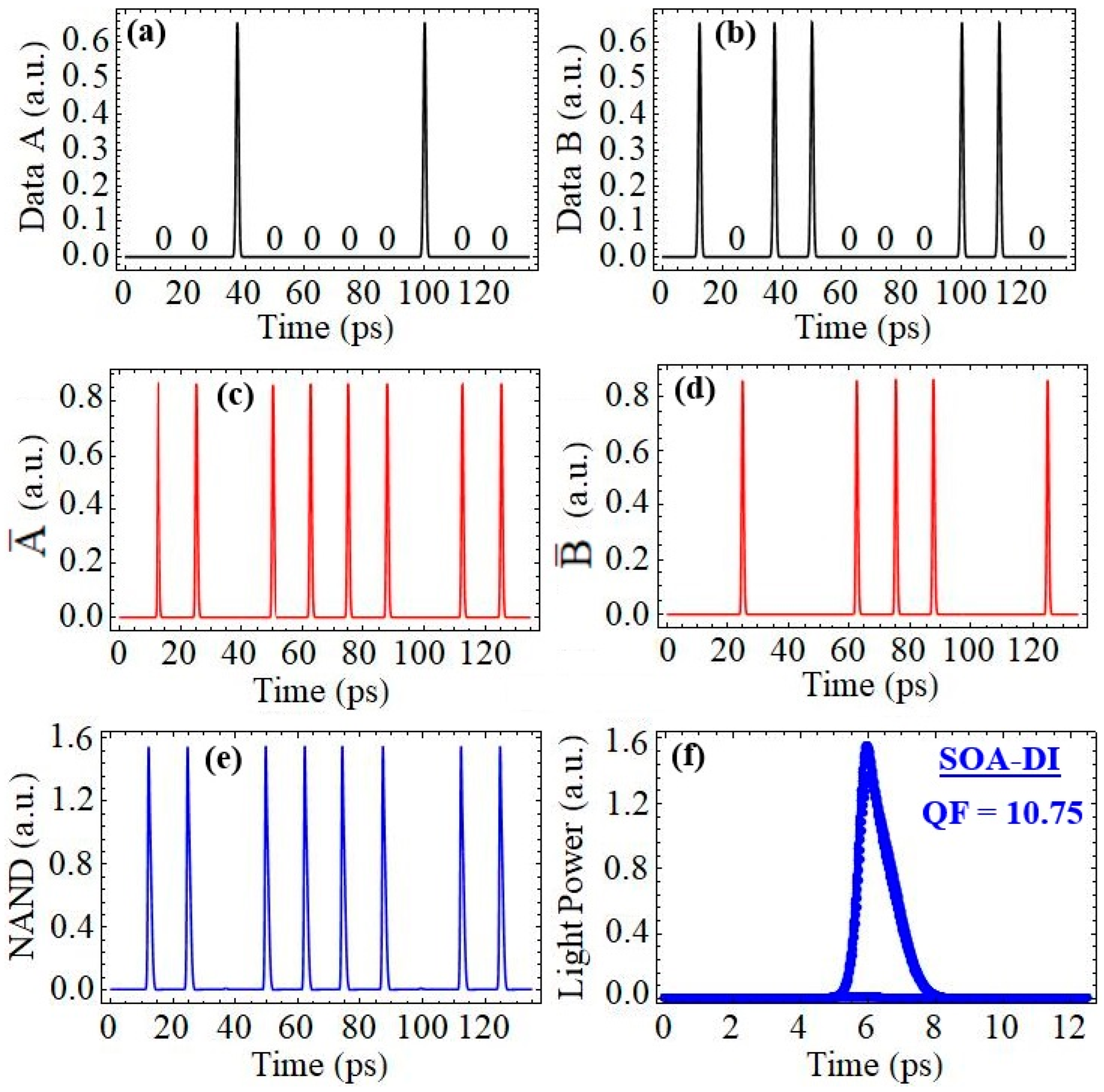 Photonics 11 01182 g002