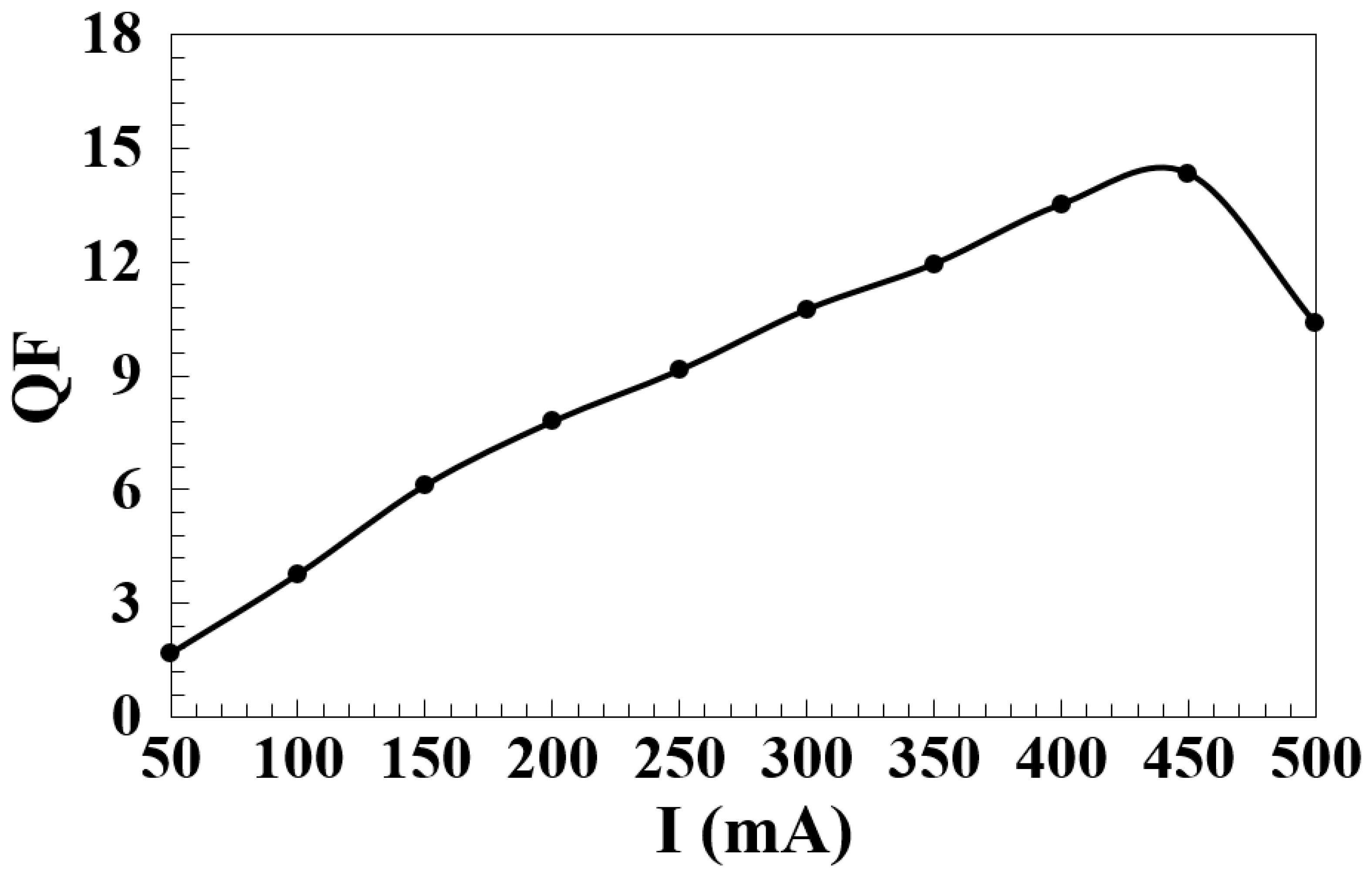 Photonics 11 01182 g003