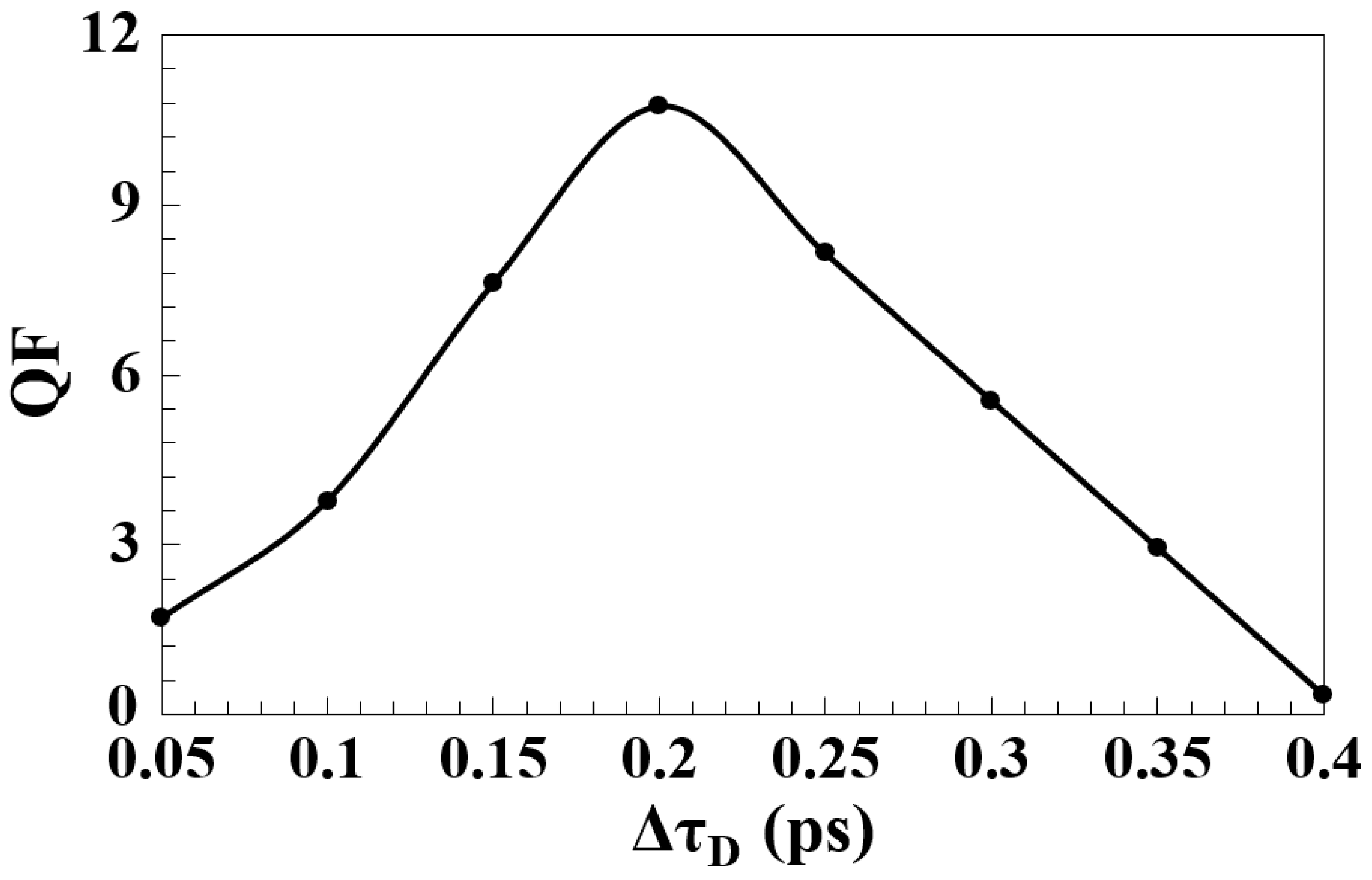 Photonics 11 01182 g004