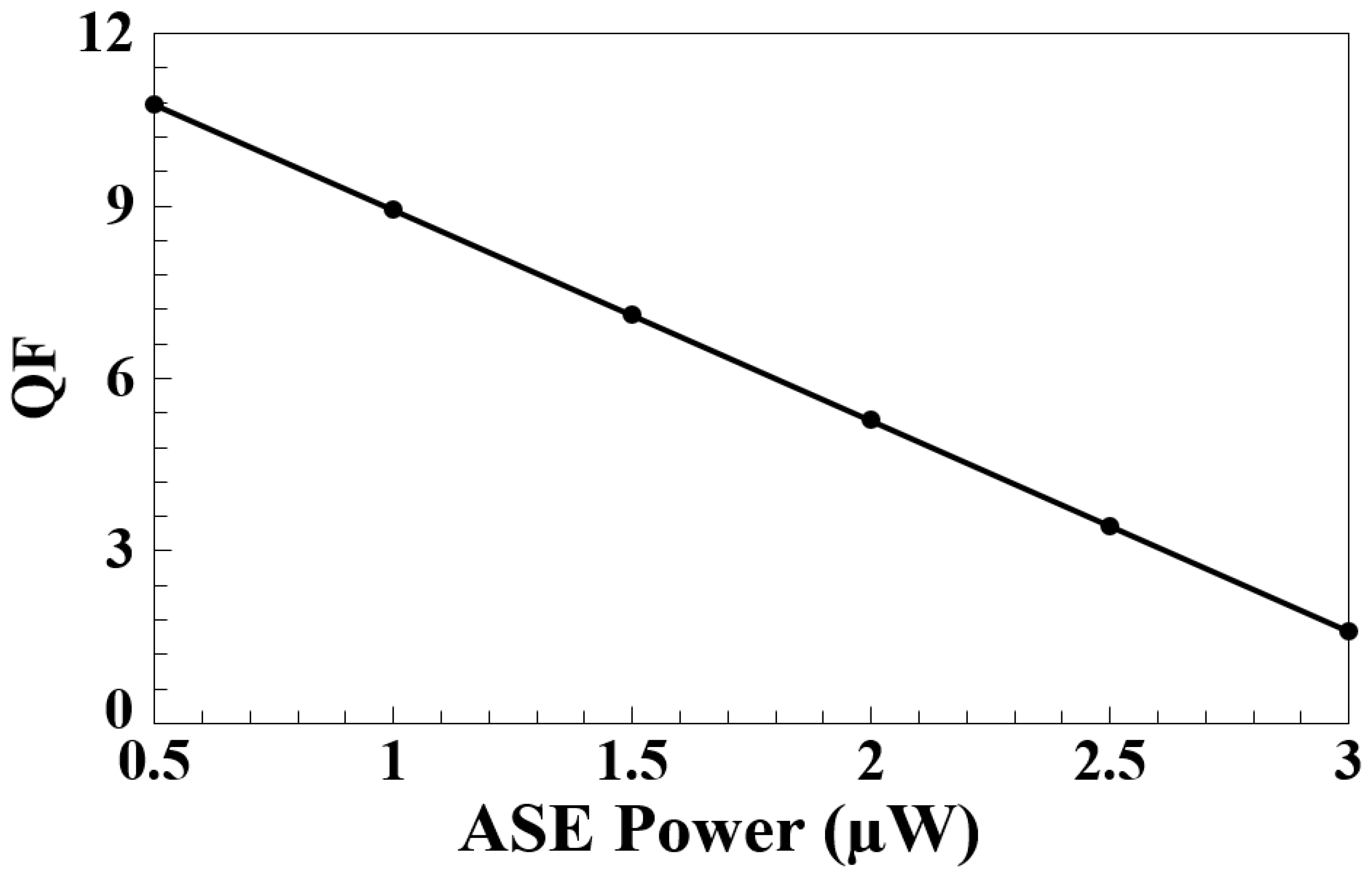 Photonics 11 01182 g005