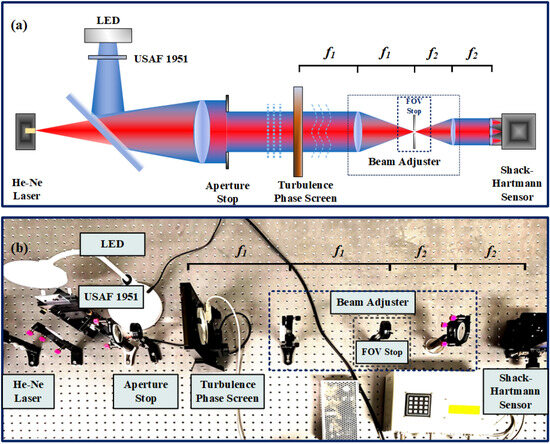 COHÉRENCE vernon D M size VERNON™ — Emser Tile
