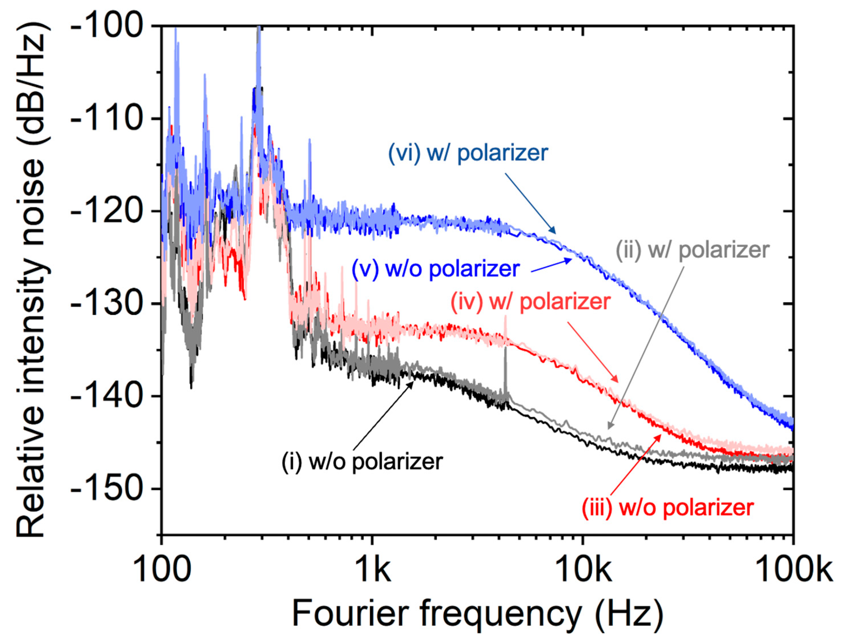 Photonics 11 01186 g004